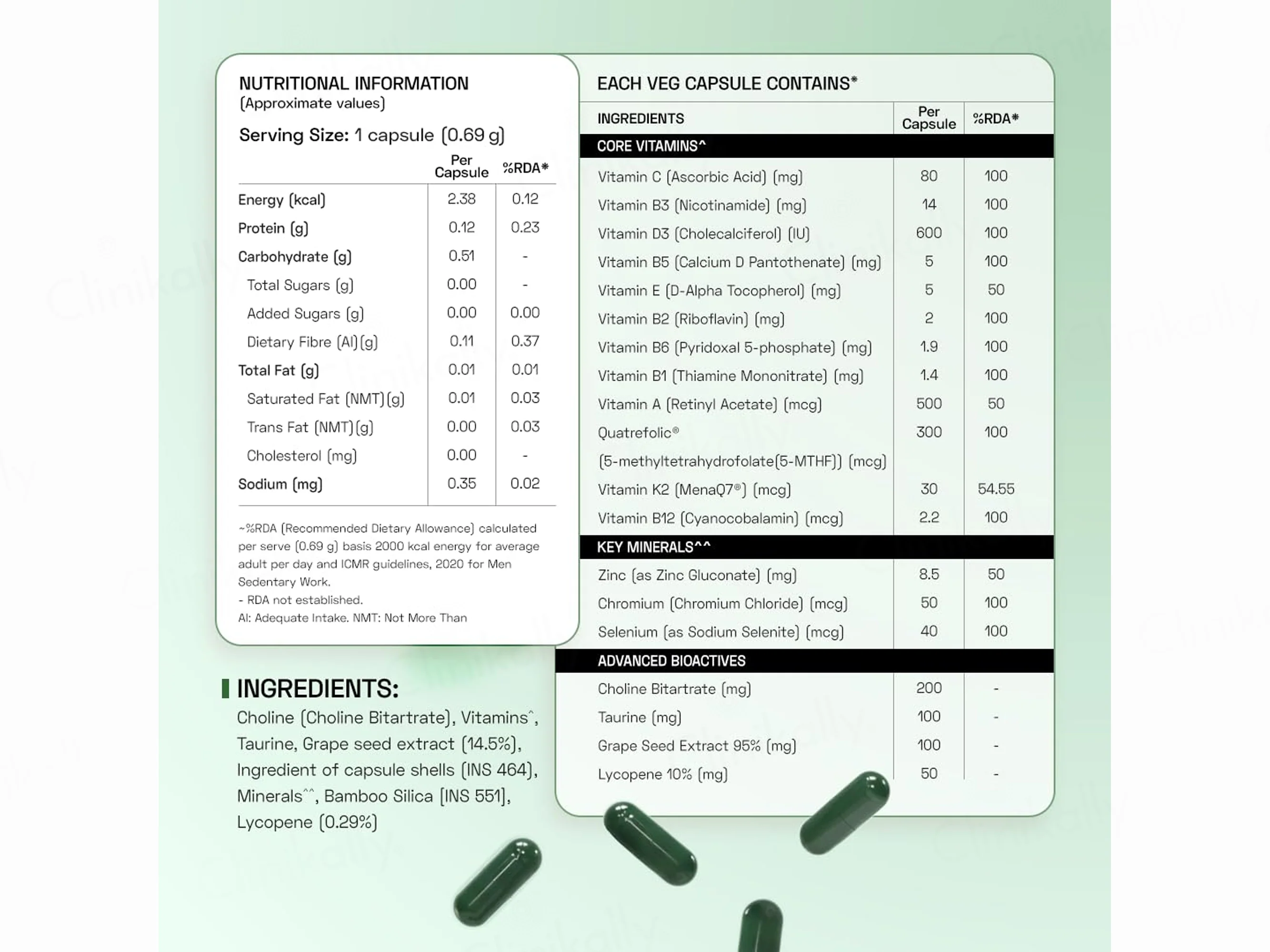Ace Blend Men's Methylated Multivitamin Health Supplement Veg Capsule - Image 8
