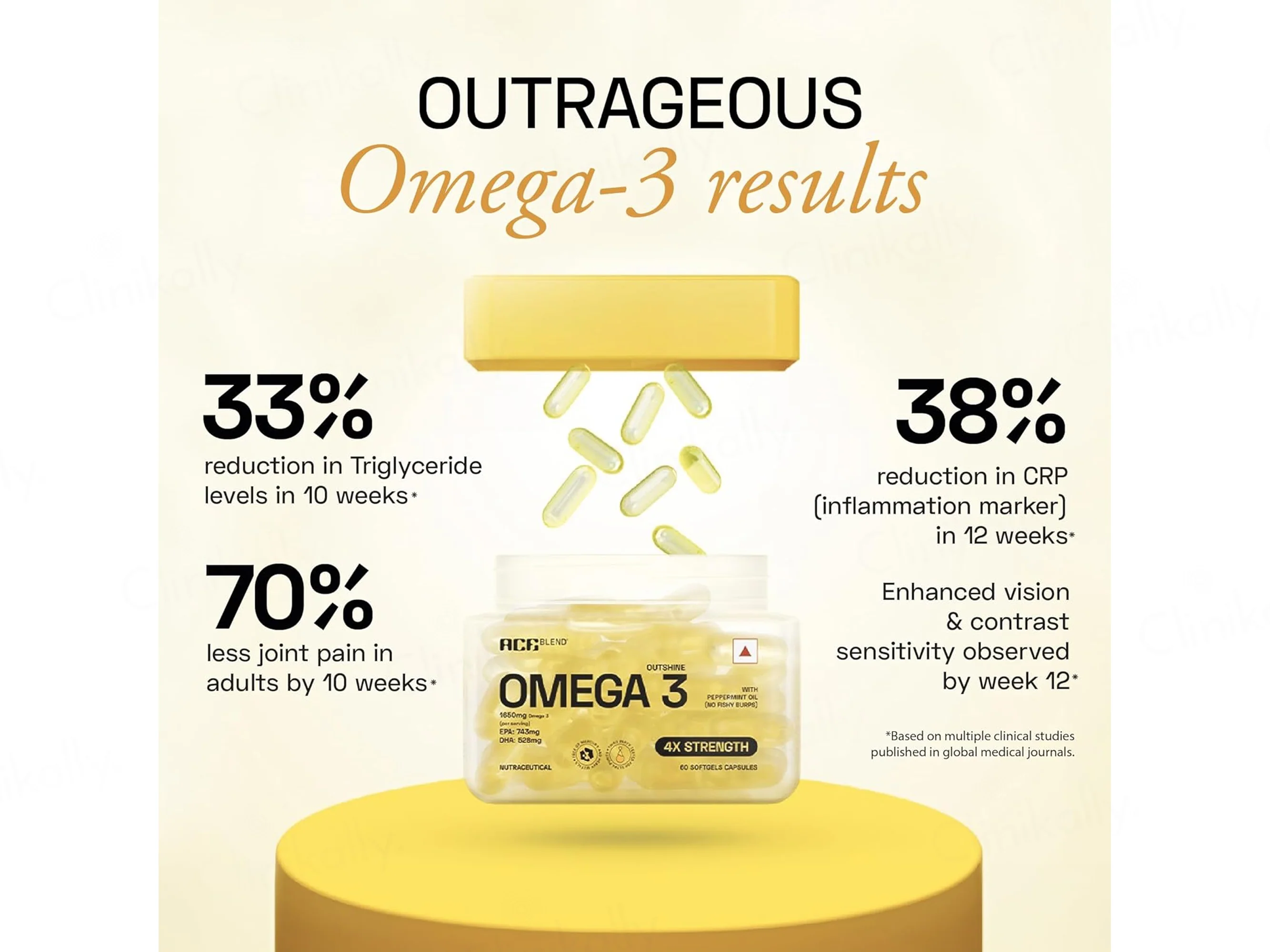 Ace Blend Outshine 4X Strength Omega-3 Nutraceutical Softgel Capsule - Image 6