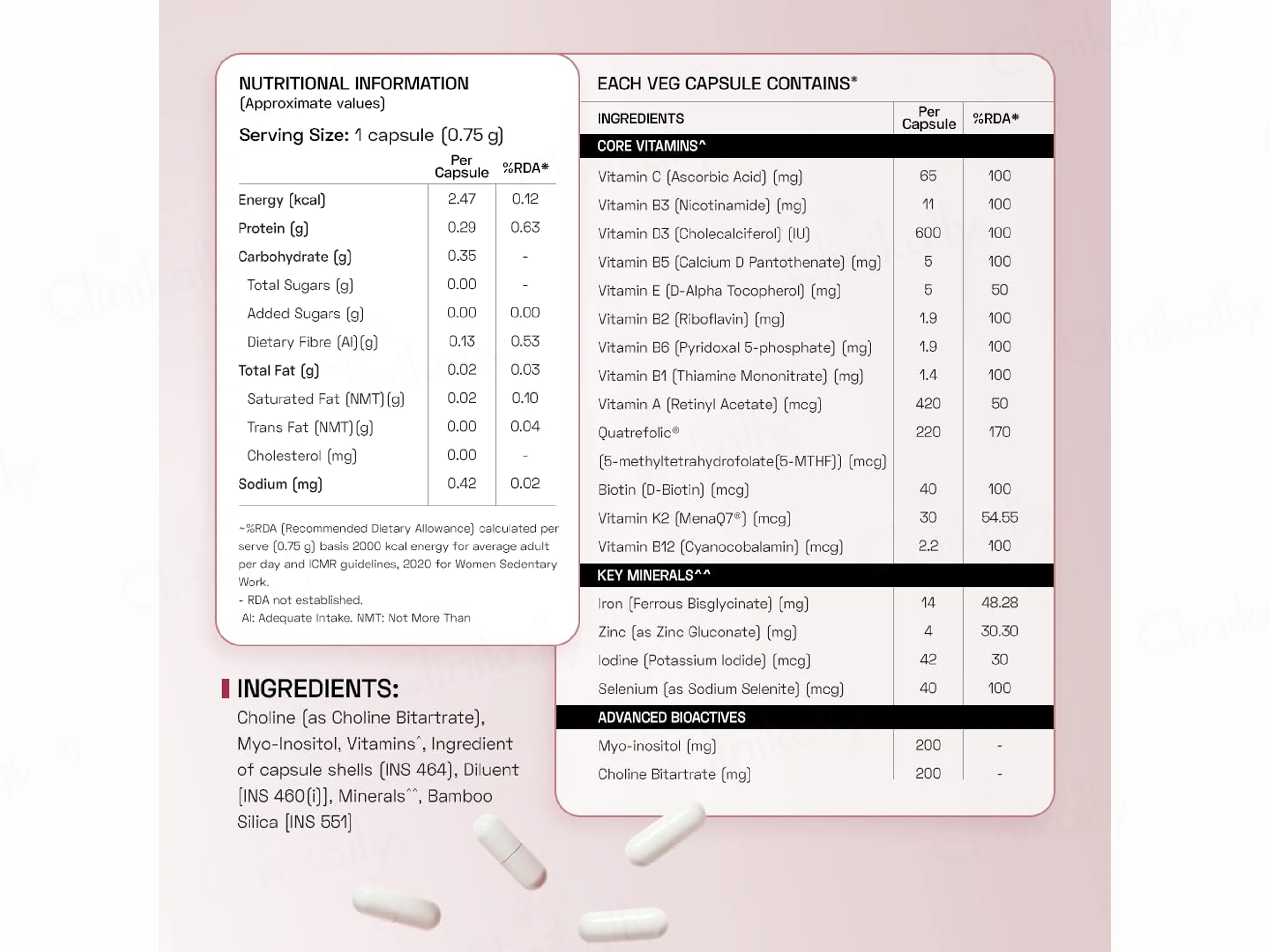 Ace Blend Women's Methylated Multivitamin Health Supplement Veg Capsule - Image 10