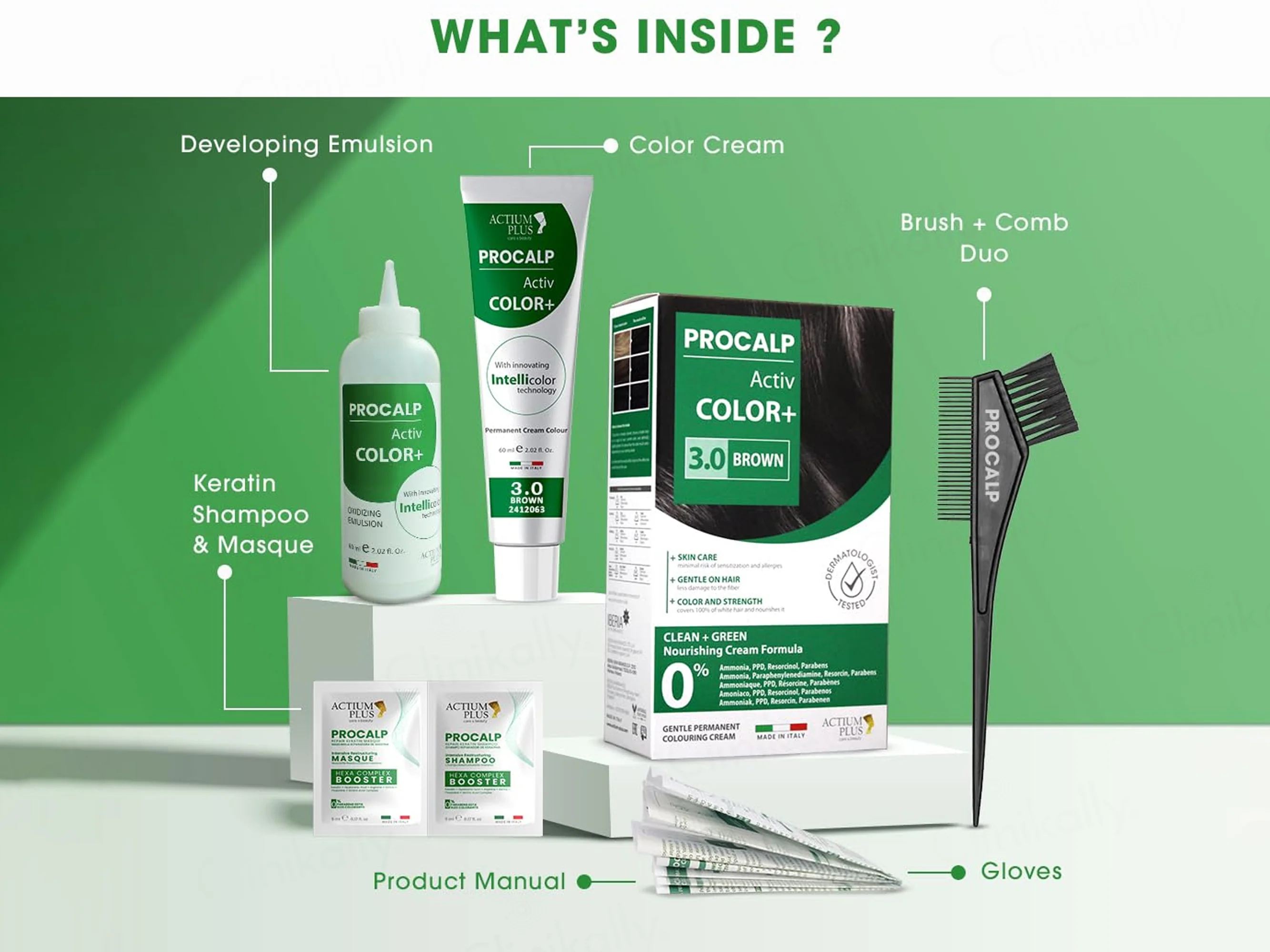 Actium Plus Procalp Activ Color+ Nourishing Gentle Permanent Colouring Cream Kit - 1.0 Black - Image 6