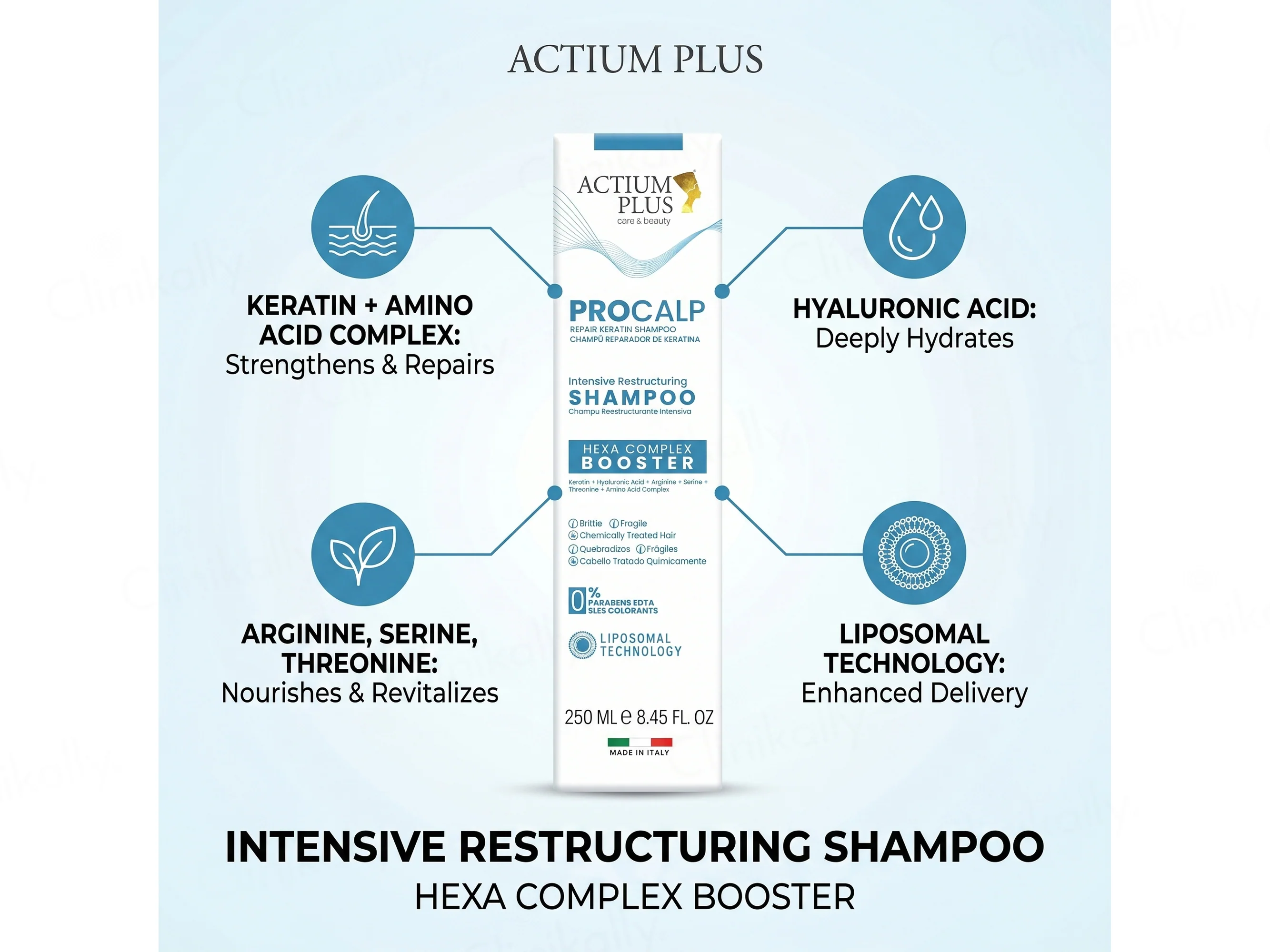 Actium Plus Procalp Repair Keratin Shampoo - Image 2