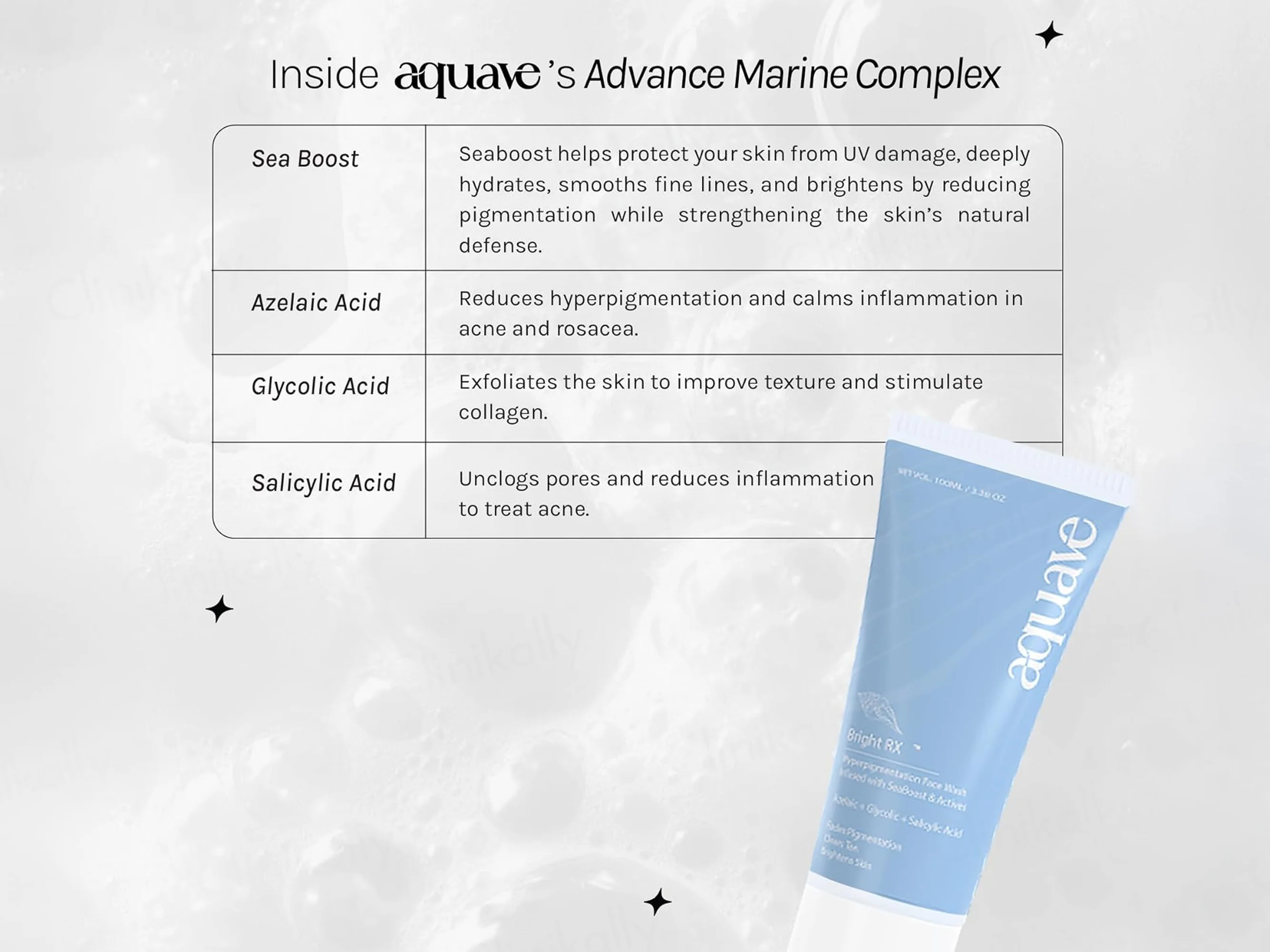 Aquave Bright RX Hyperpigmentation Facewash - Image 2