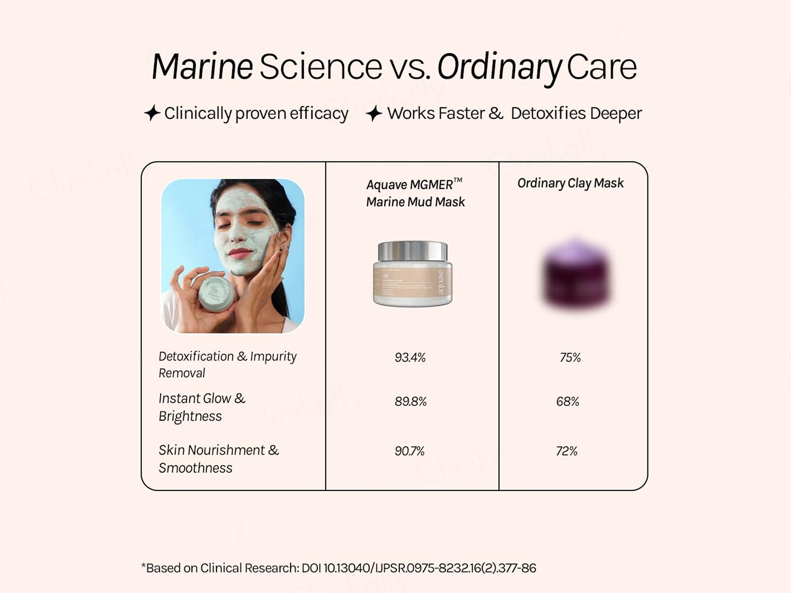 Aquave Tan Bright RX Marine Clay Detan Face Mask - Image 4