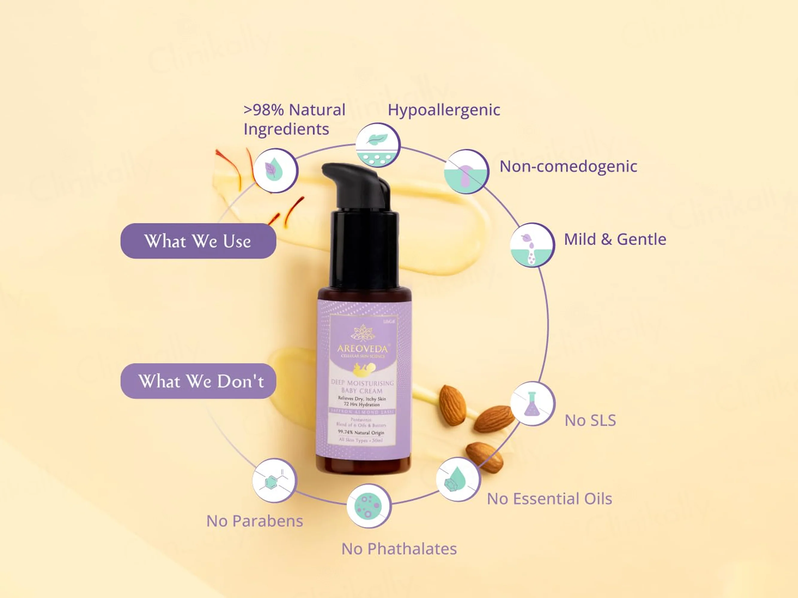 Areoveda Deep Moisturising Baby Cream - Image 4