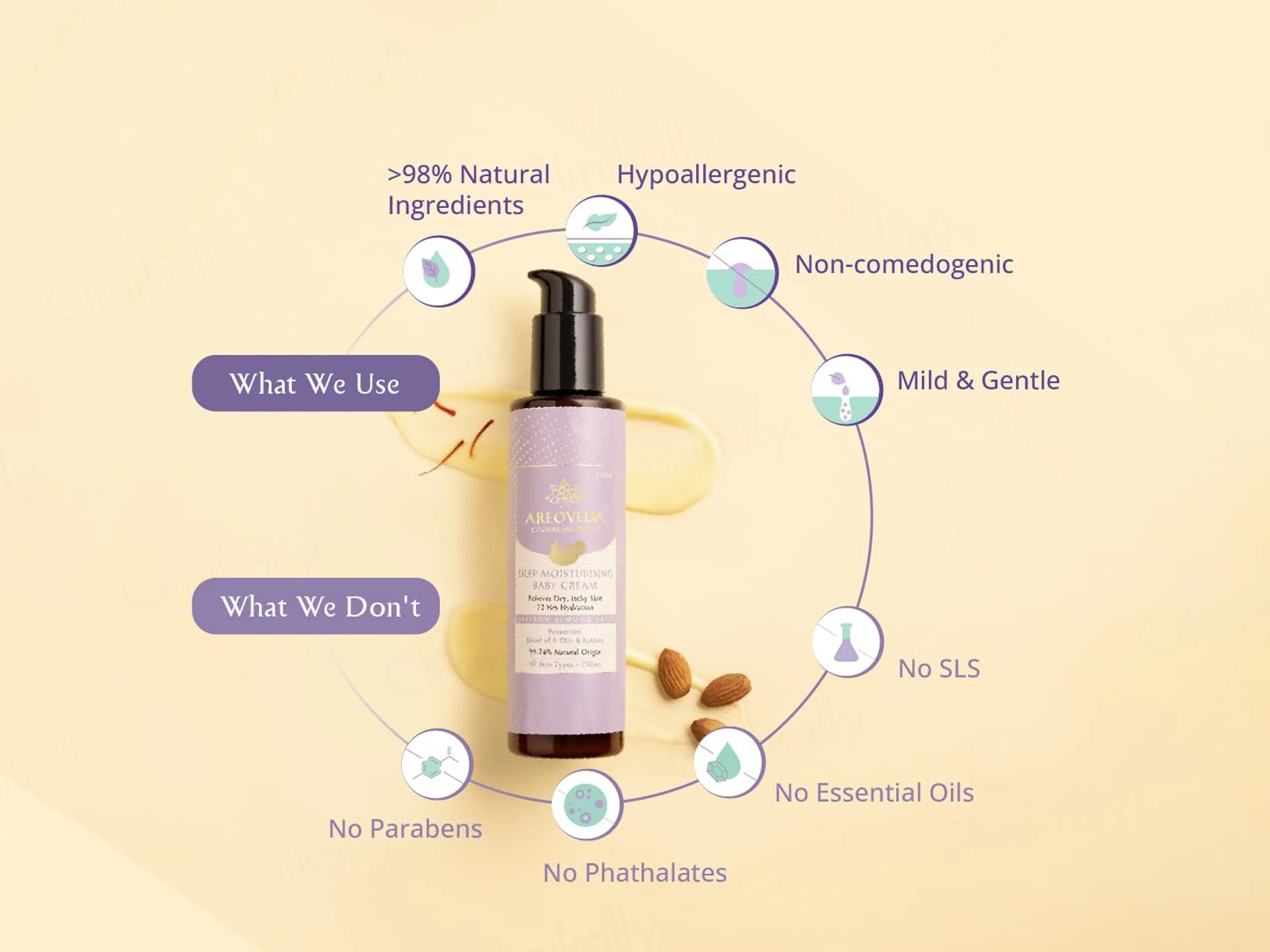 Areoveda Deep Moisturising Baby Cream - Image 9