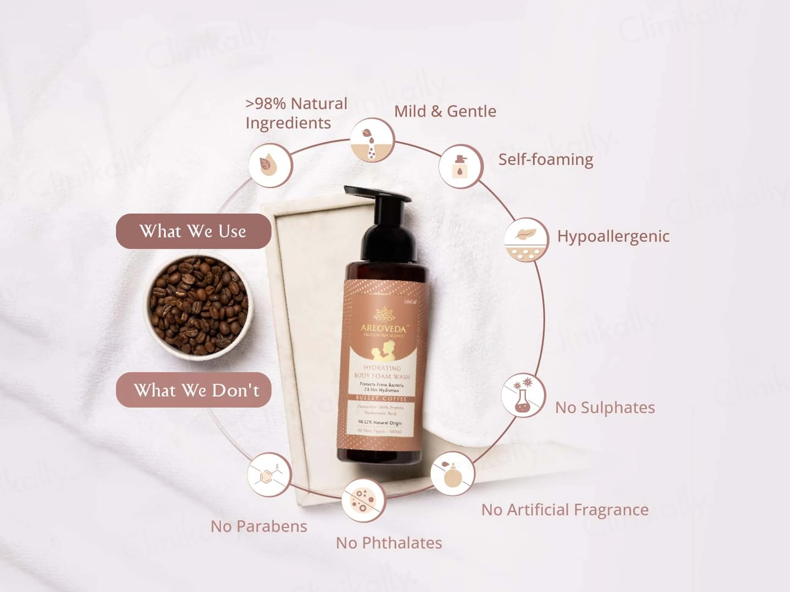 Areoveda Hydrating Body Foam Wash - Image 8