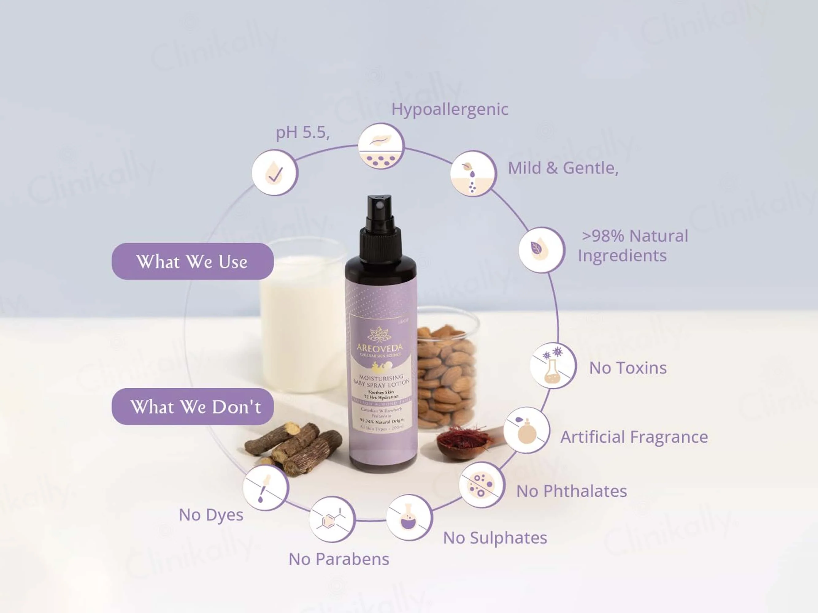 Areoveda Moisturising Baby Spray Lotion - Image 7