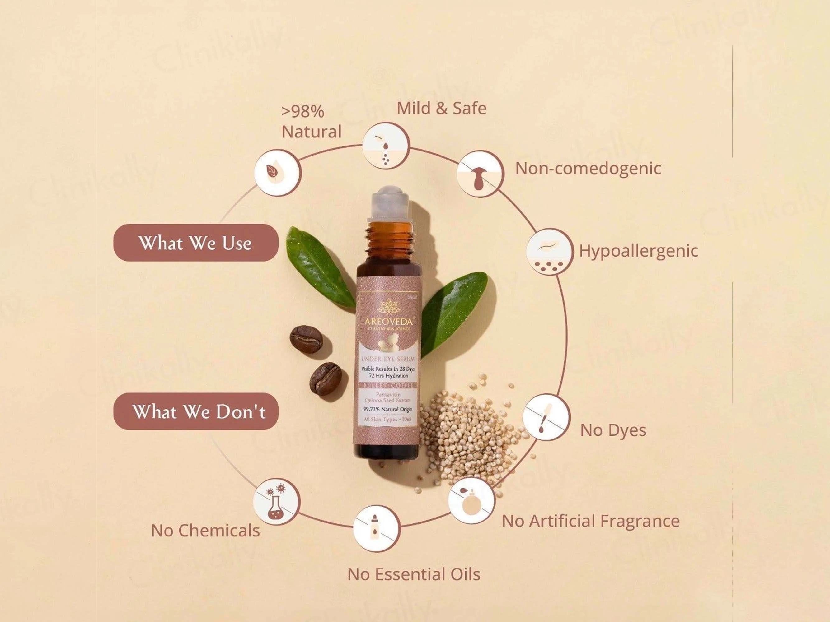 Areoveda Under Eye Serum - Image 6