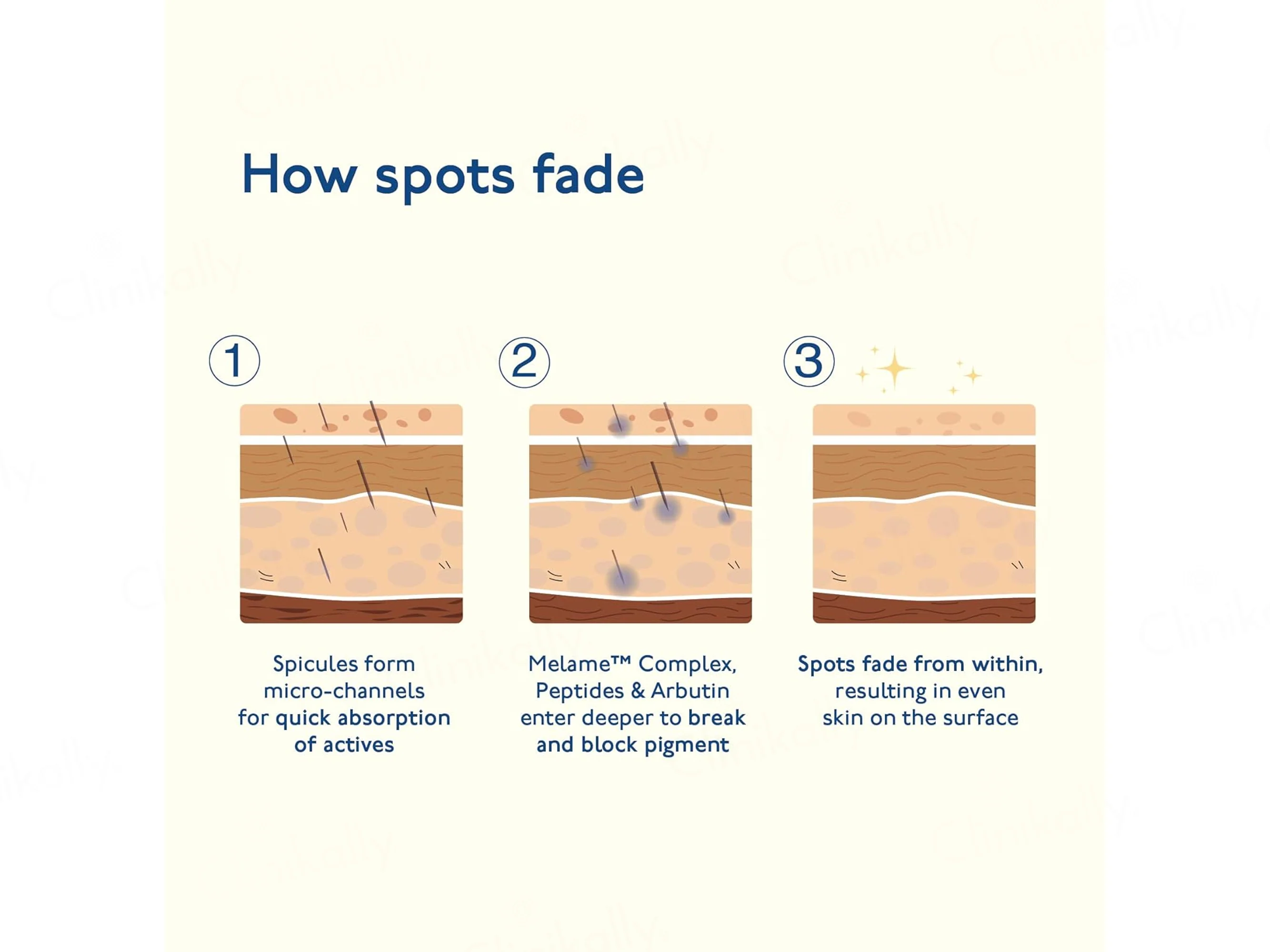 Asaya Advanced Spot Targeting Face Gel - Image 6