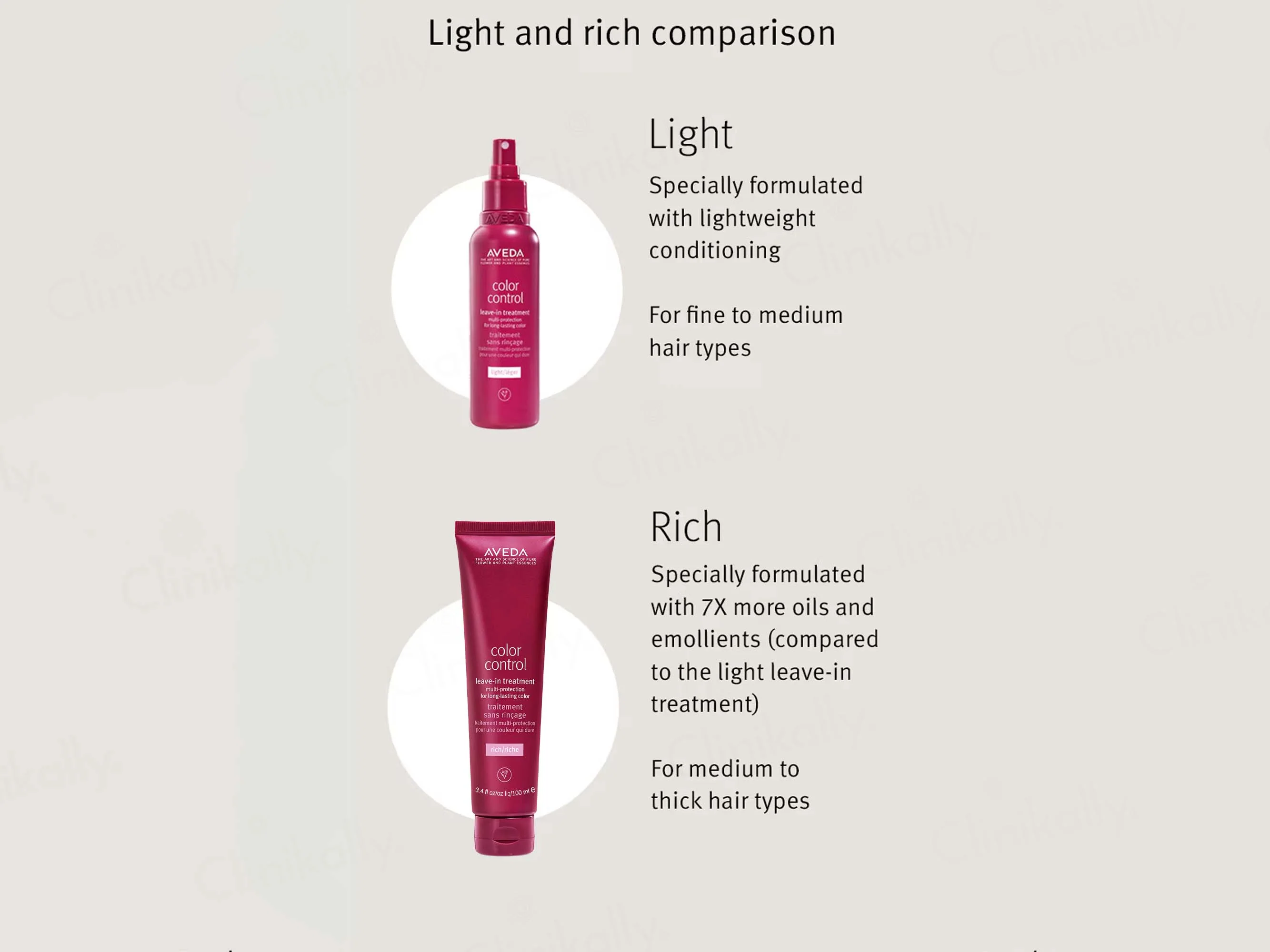 Aveda Color Control Leave-In-Treatment - Image 4