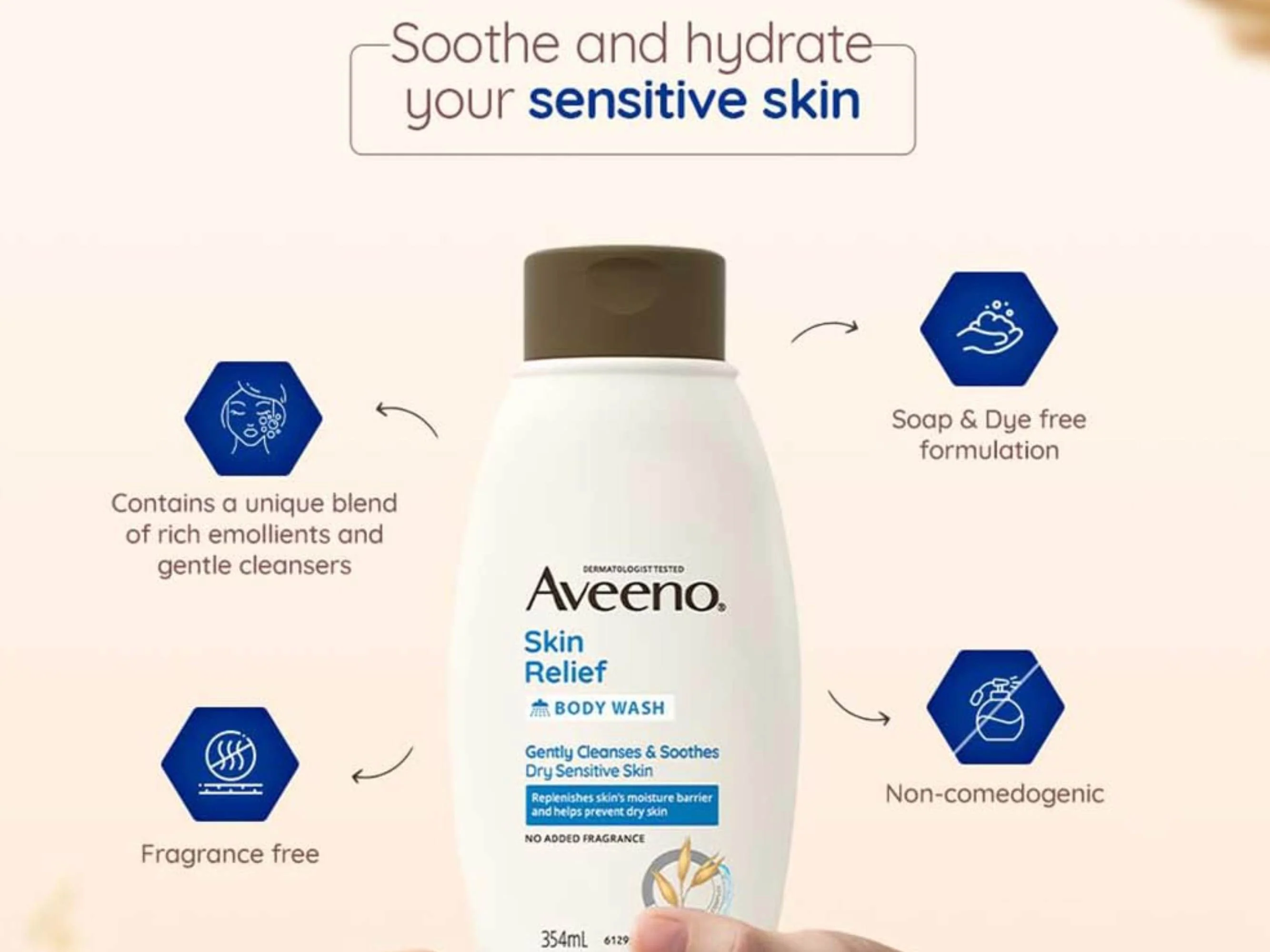 Aveeno Skin Relief Body Wash - Image 5