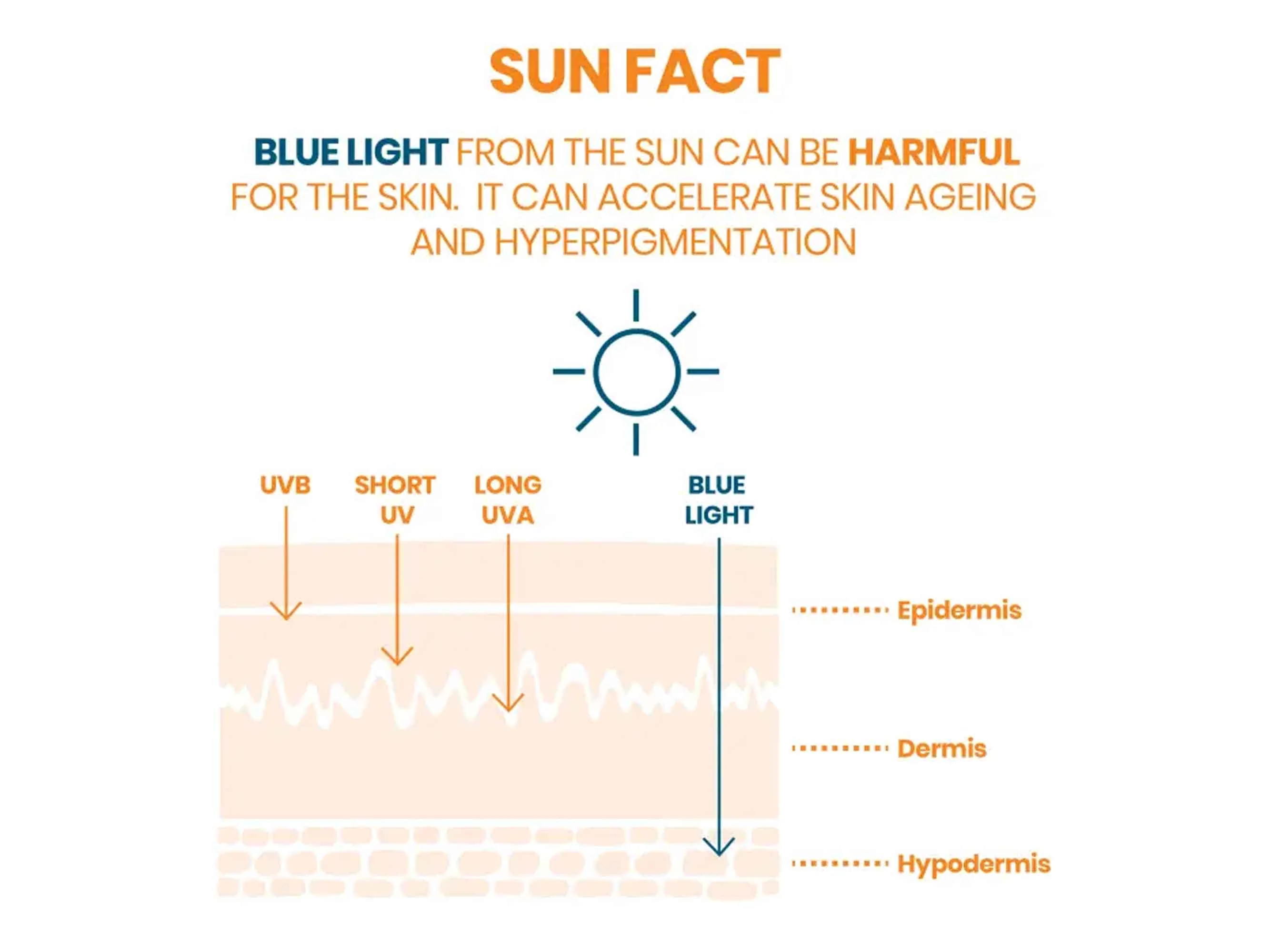 Avene Very High Protection Cleanance Sunscreen Cream SPF 50+ - Image 4