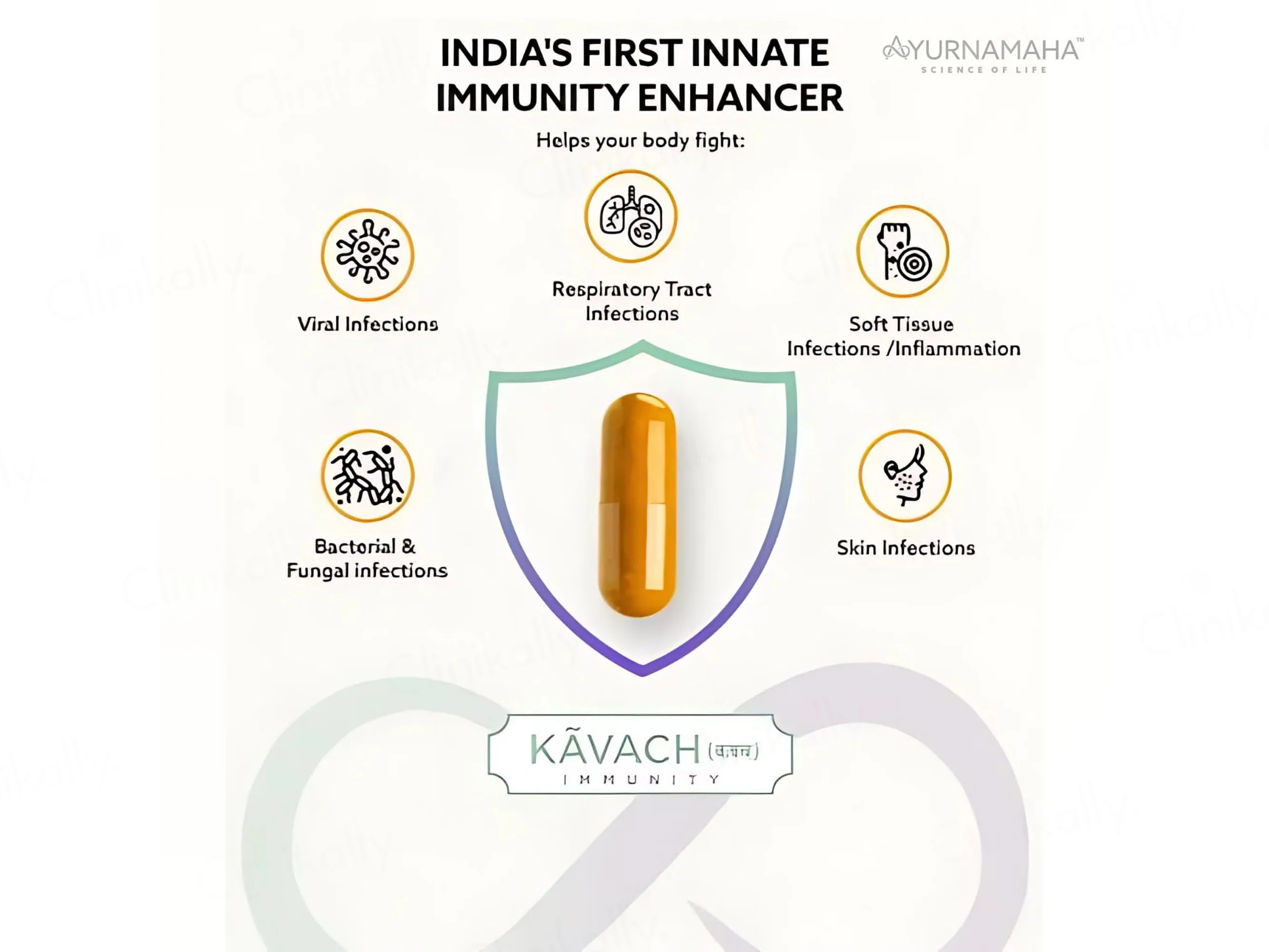 Ayurnamaha Kavach Immunity Nutraceutical Capsule - Image 3