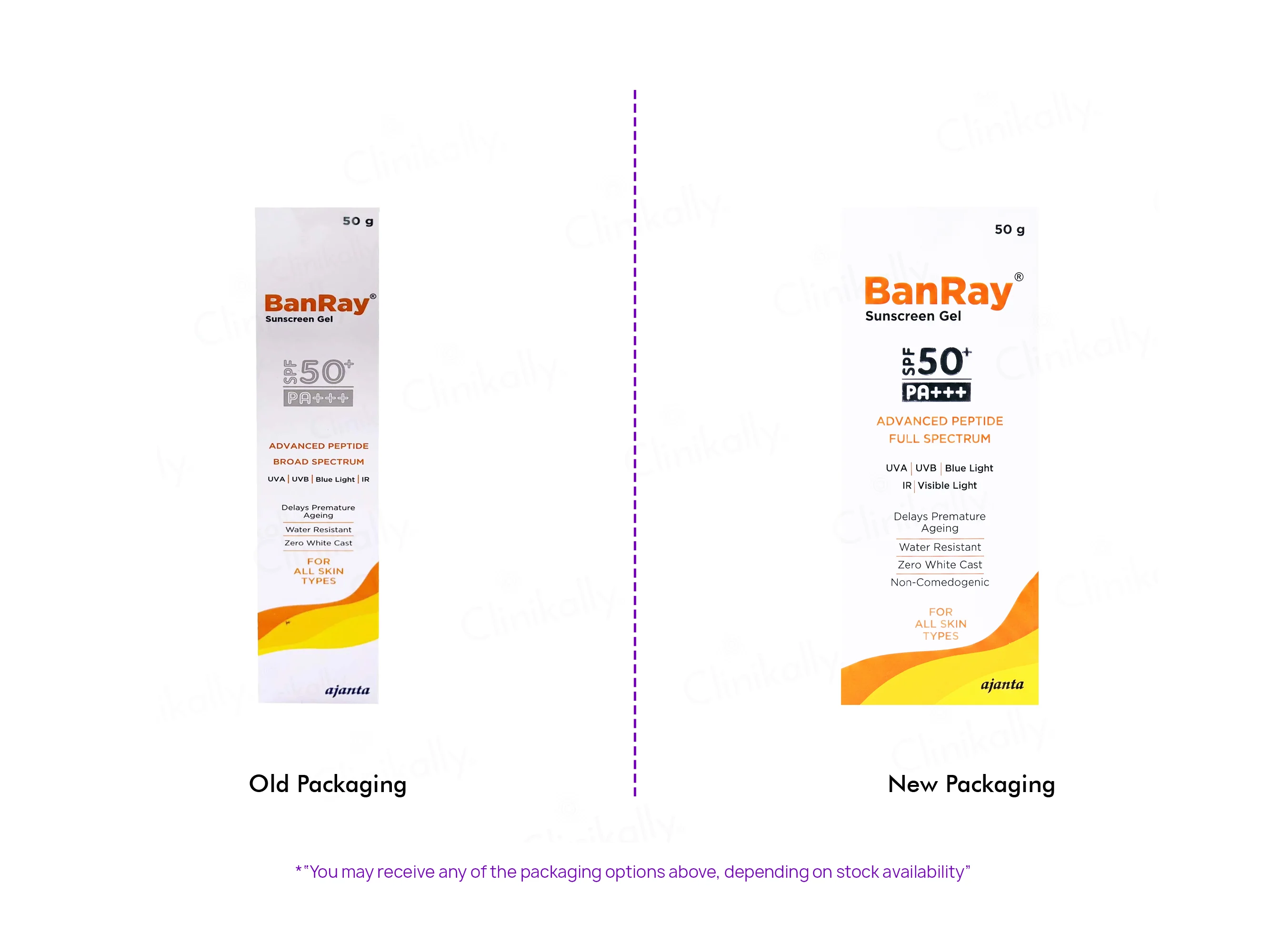 Banray Advanced Peptide Sunscreen Gel SPF 50+ PA+++ - Image 2