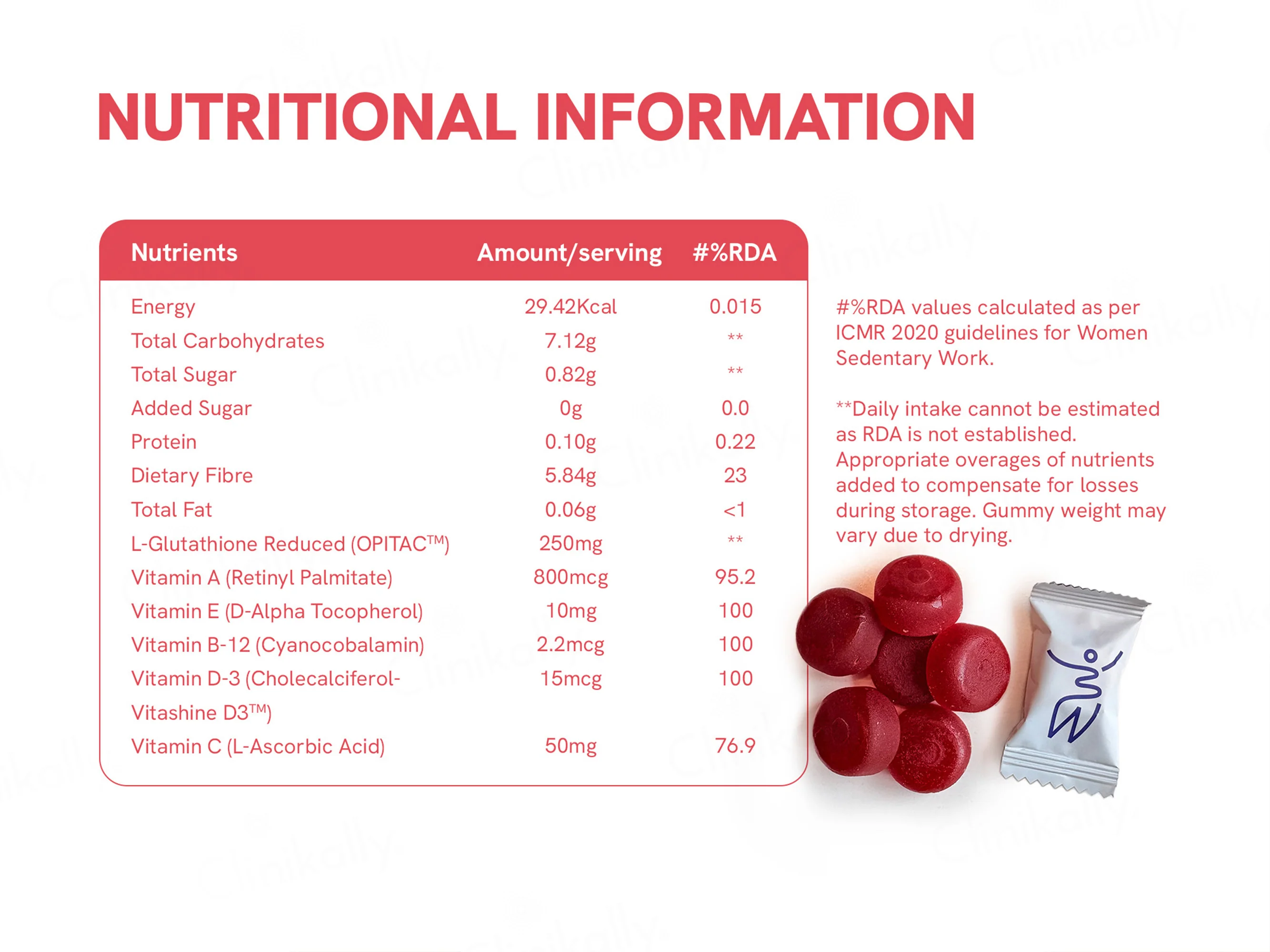Be Bodywise Glutathione Gummies - Image 5