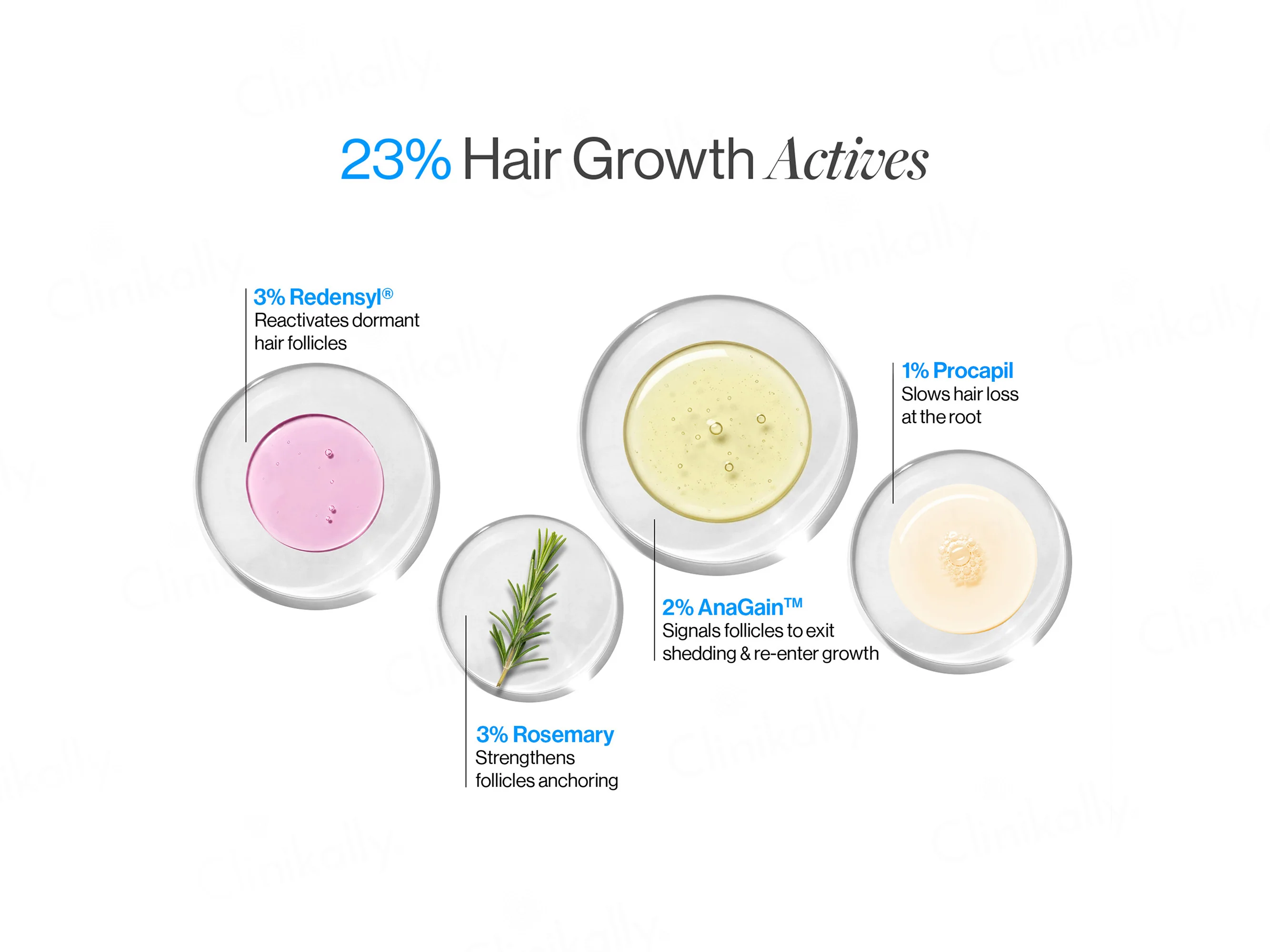 Be Bodywise Hair Growth Serum Roll-On - Image 8
