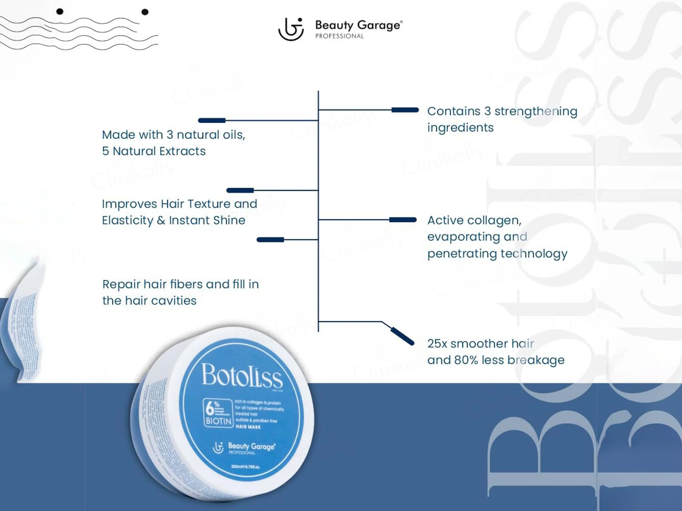 Beauty Garage Botoliss Biotin Hair Mask - Image 3