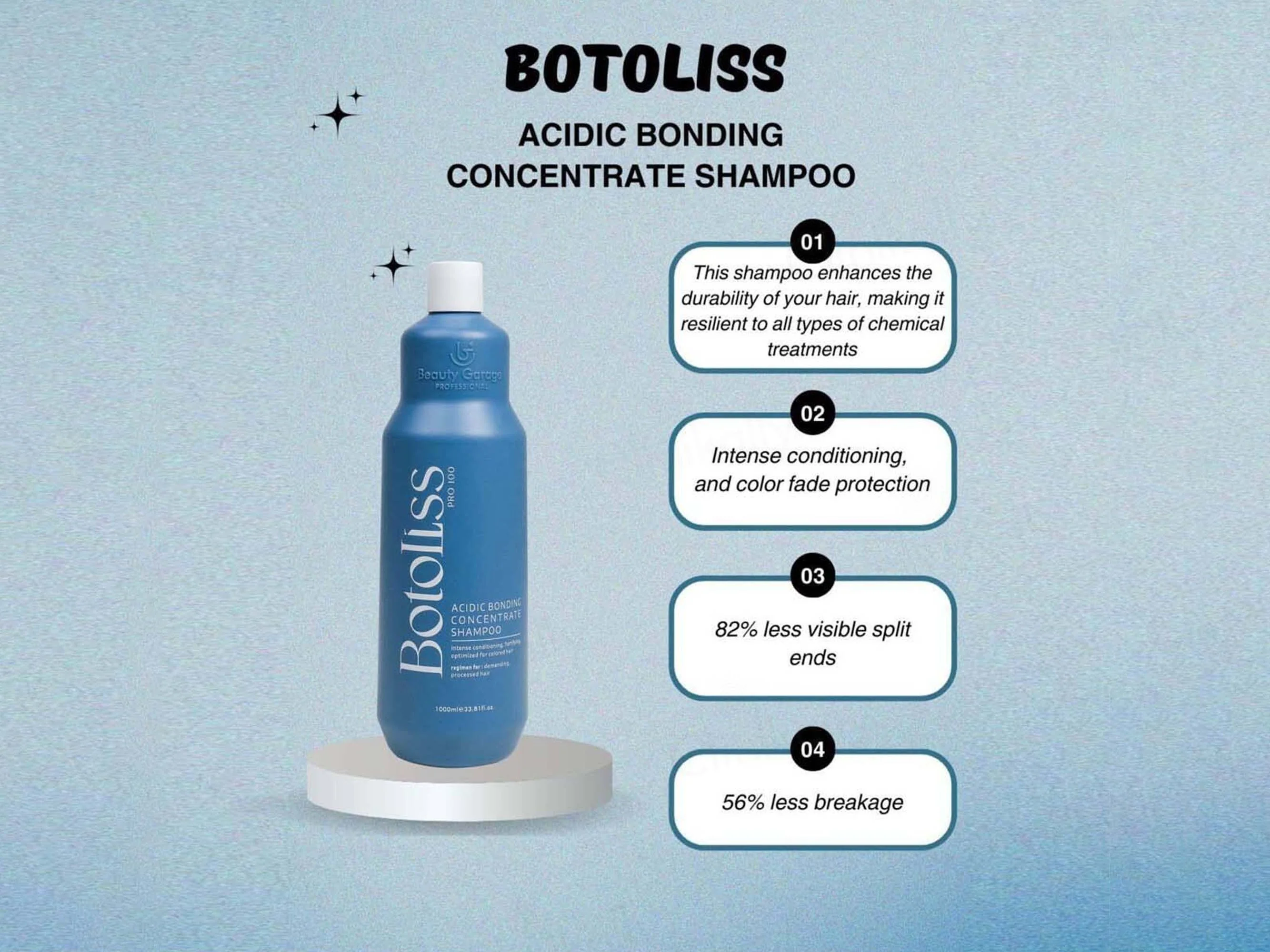 Beauty Garage Botoliss Pro 100 Acidic Bonding Concentrate Shampoo - Image 7
