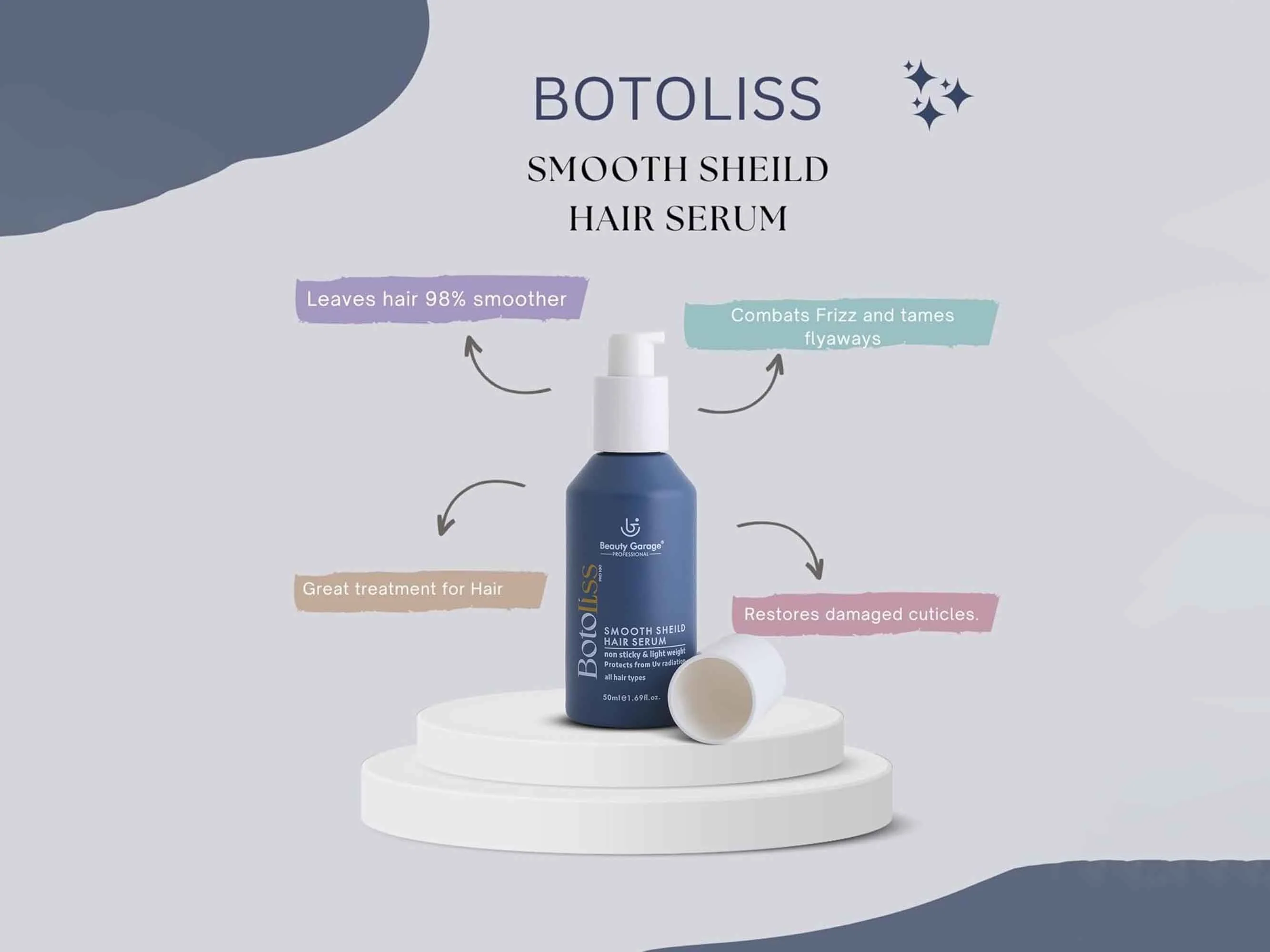 Beauty Garage Botoliss Smooth Shield Hair Serum - Image 2