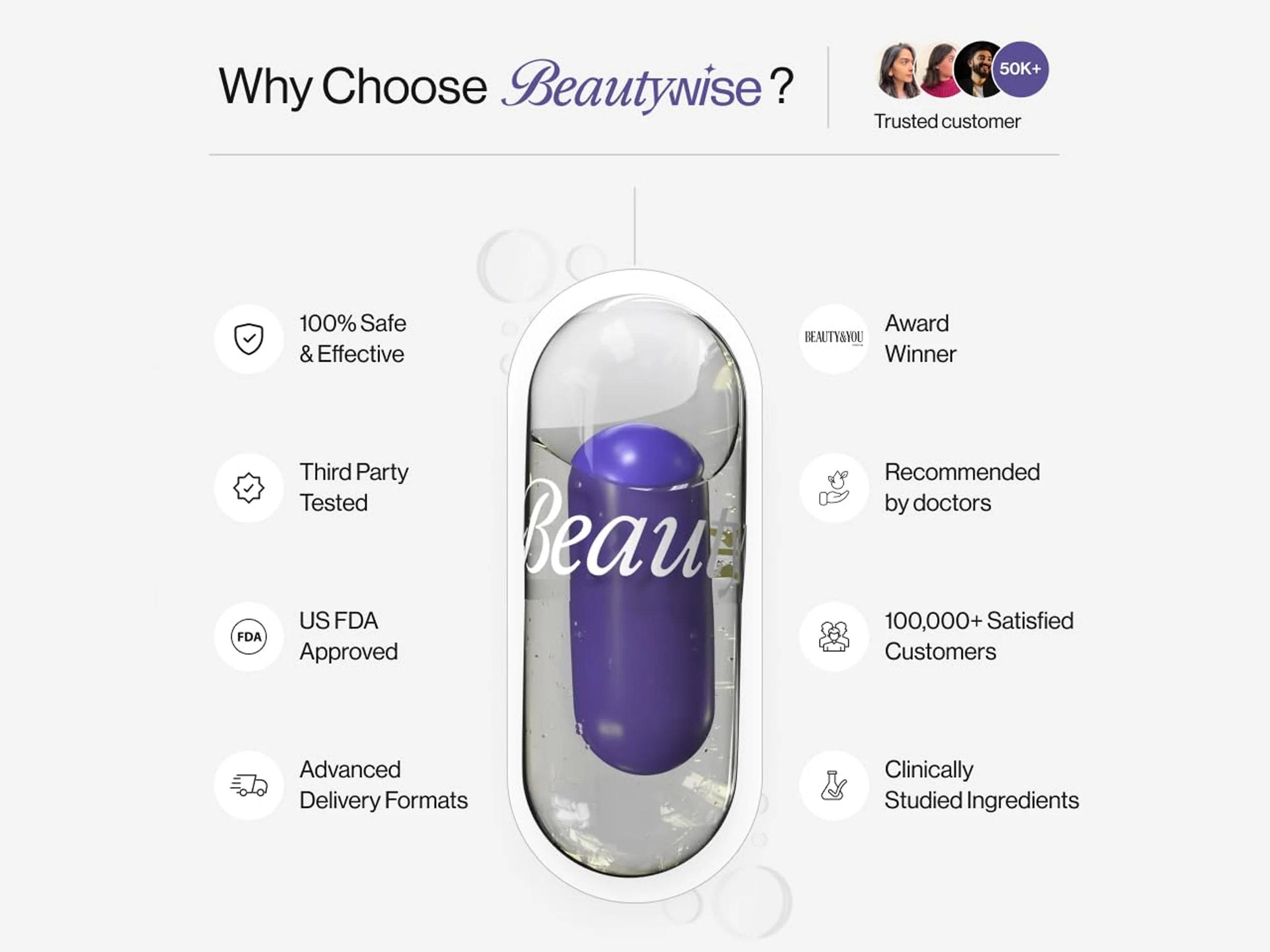 Beautywise Dual Action Body Shape Pro Weight Management Capsule For Adults - Image 8