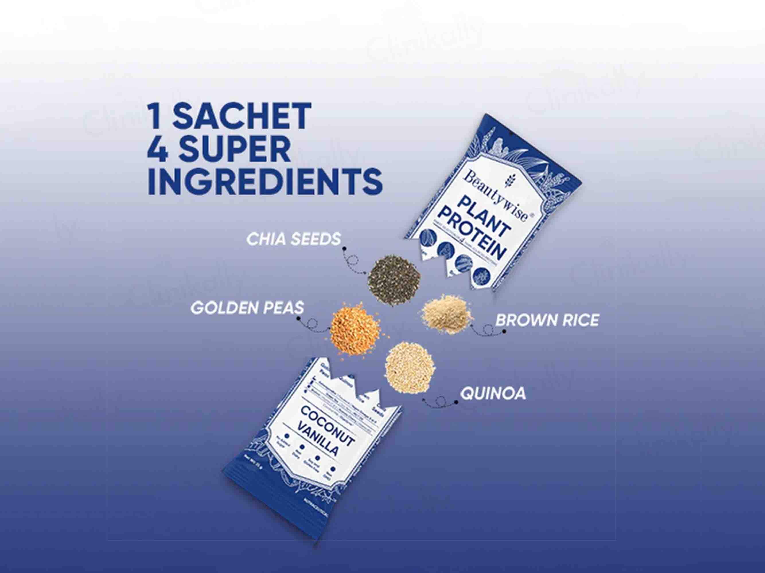Beautywise Plant Protein Powder - Image 3