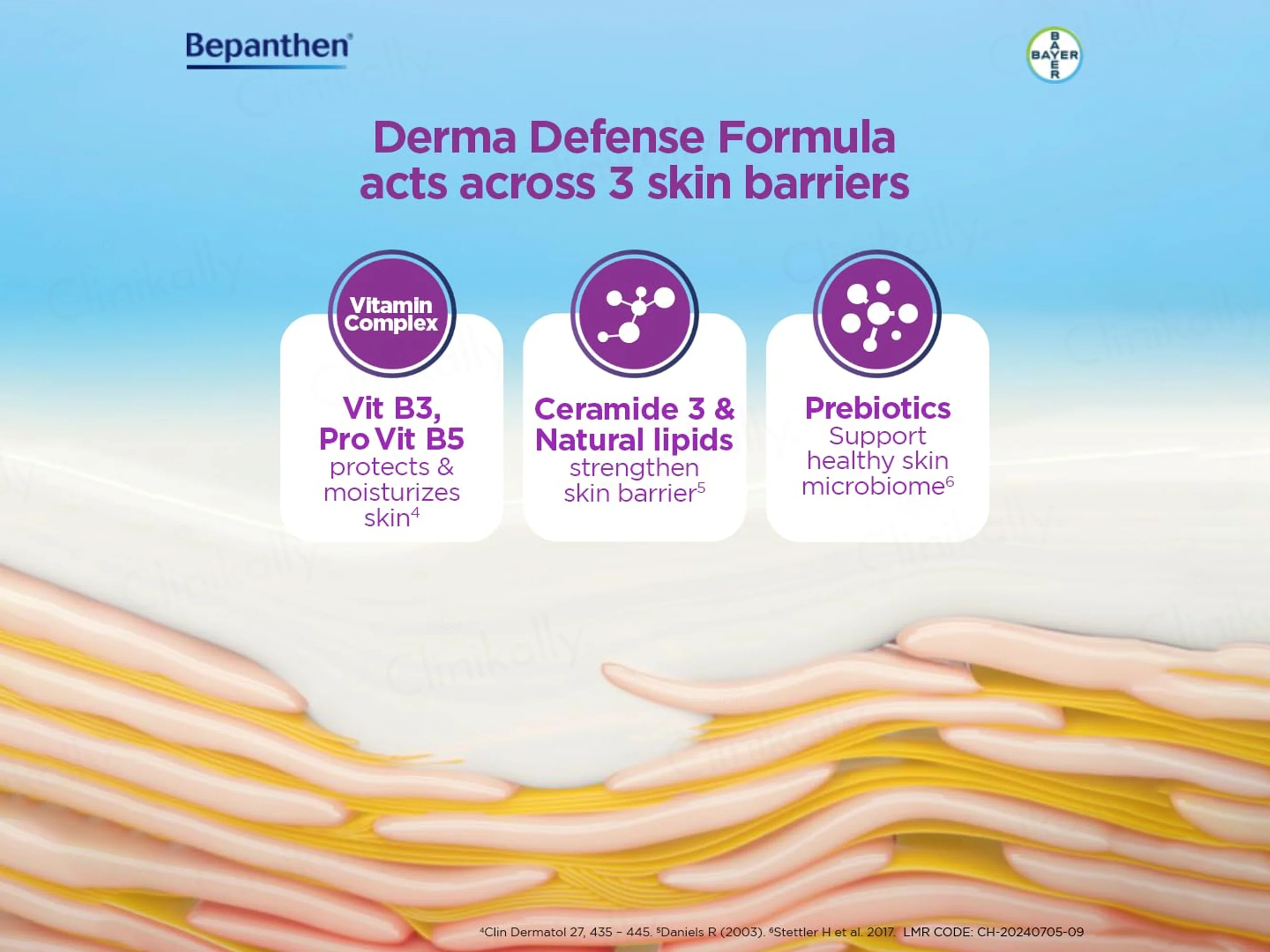 Bepanthen SensiControl Daily Moisturizing Cream - Image 3