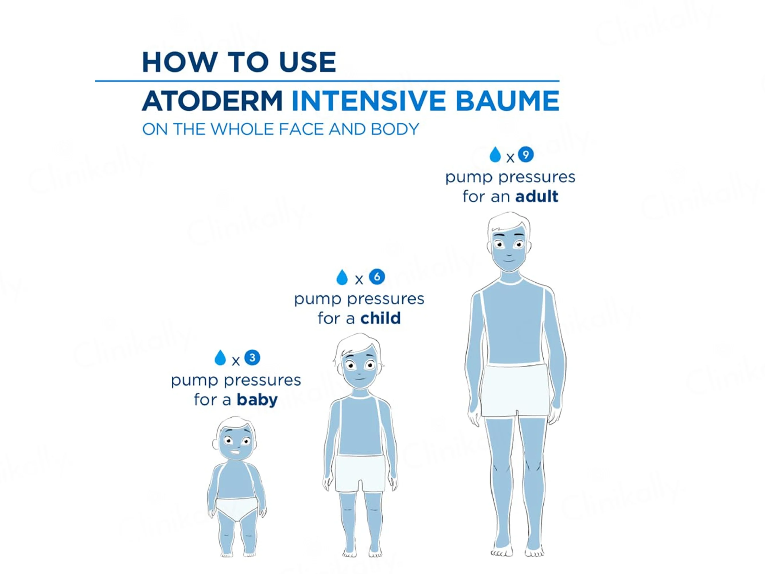 Bioderma Atoderm Intensive Baume Ultra-Soothing Balm - Image 7