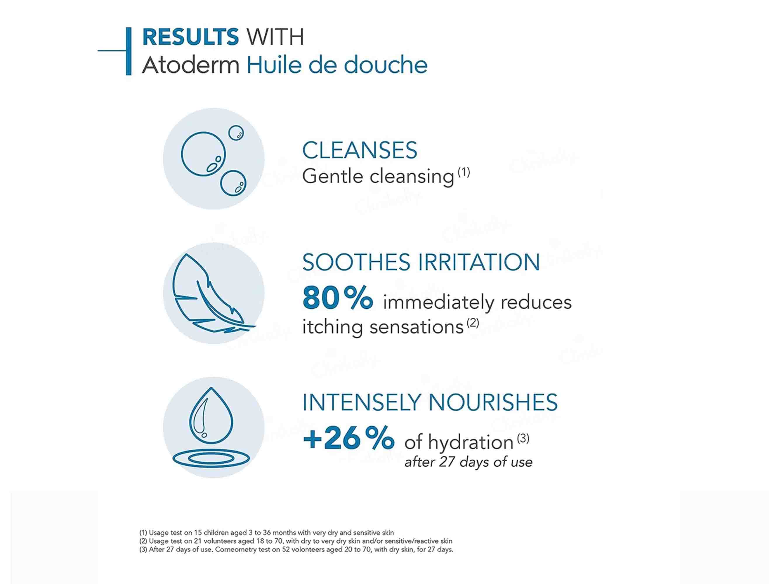Bioderma Atoderm Soothing Lipid-Replenishing Cleansing Oil - Image 4