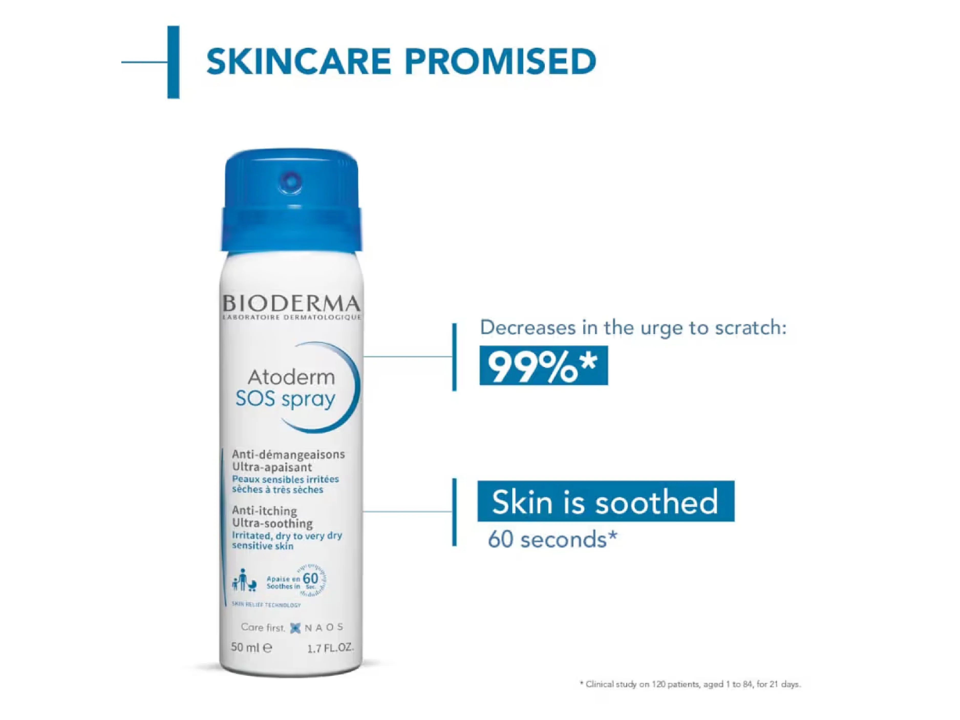 Bioderma Atoderm SOS Spray - Image 5