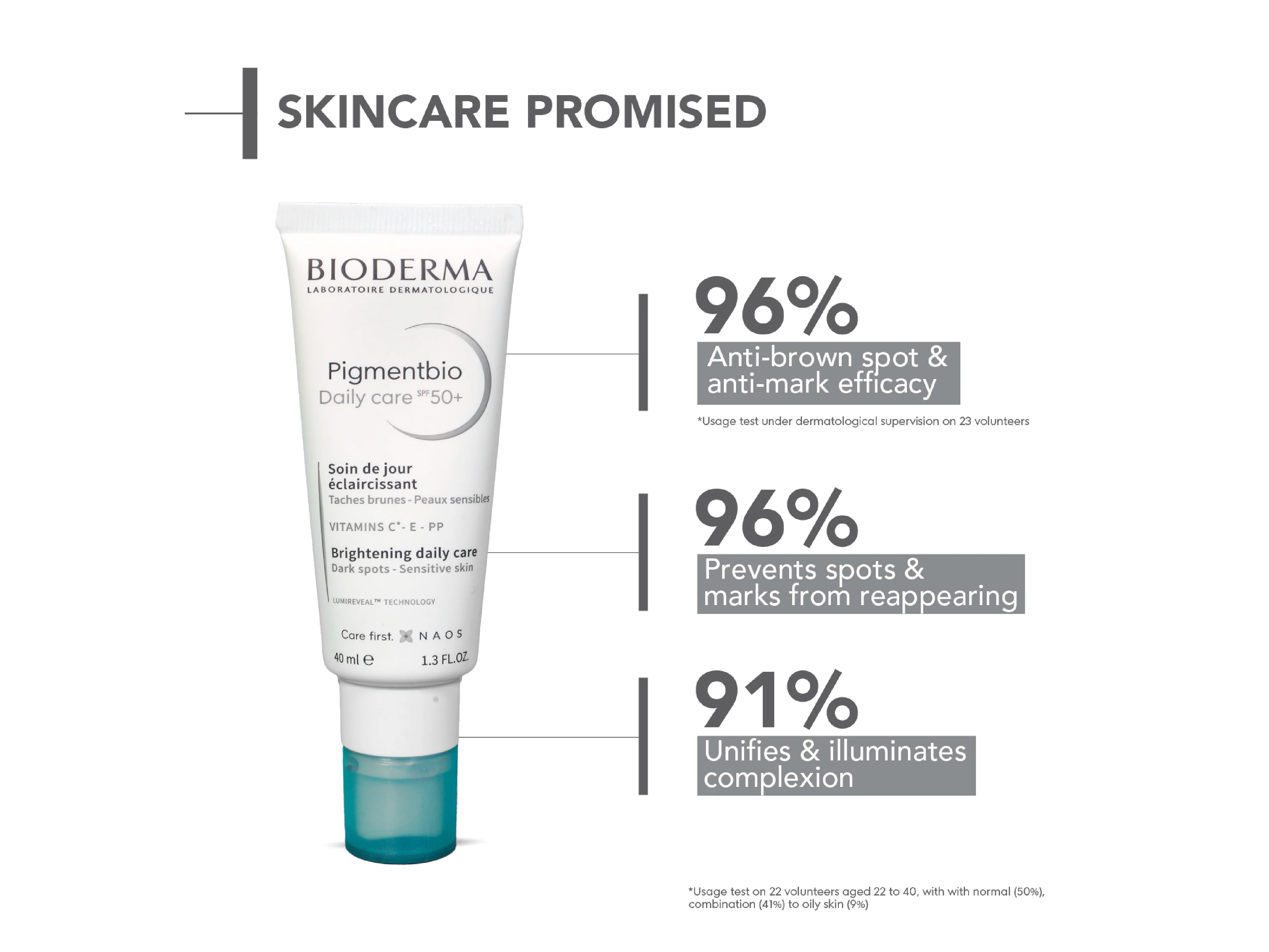 Bioderma Pigmentbio Daily Care SPF 50+ - Image 4