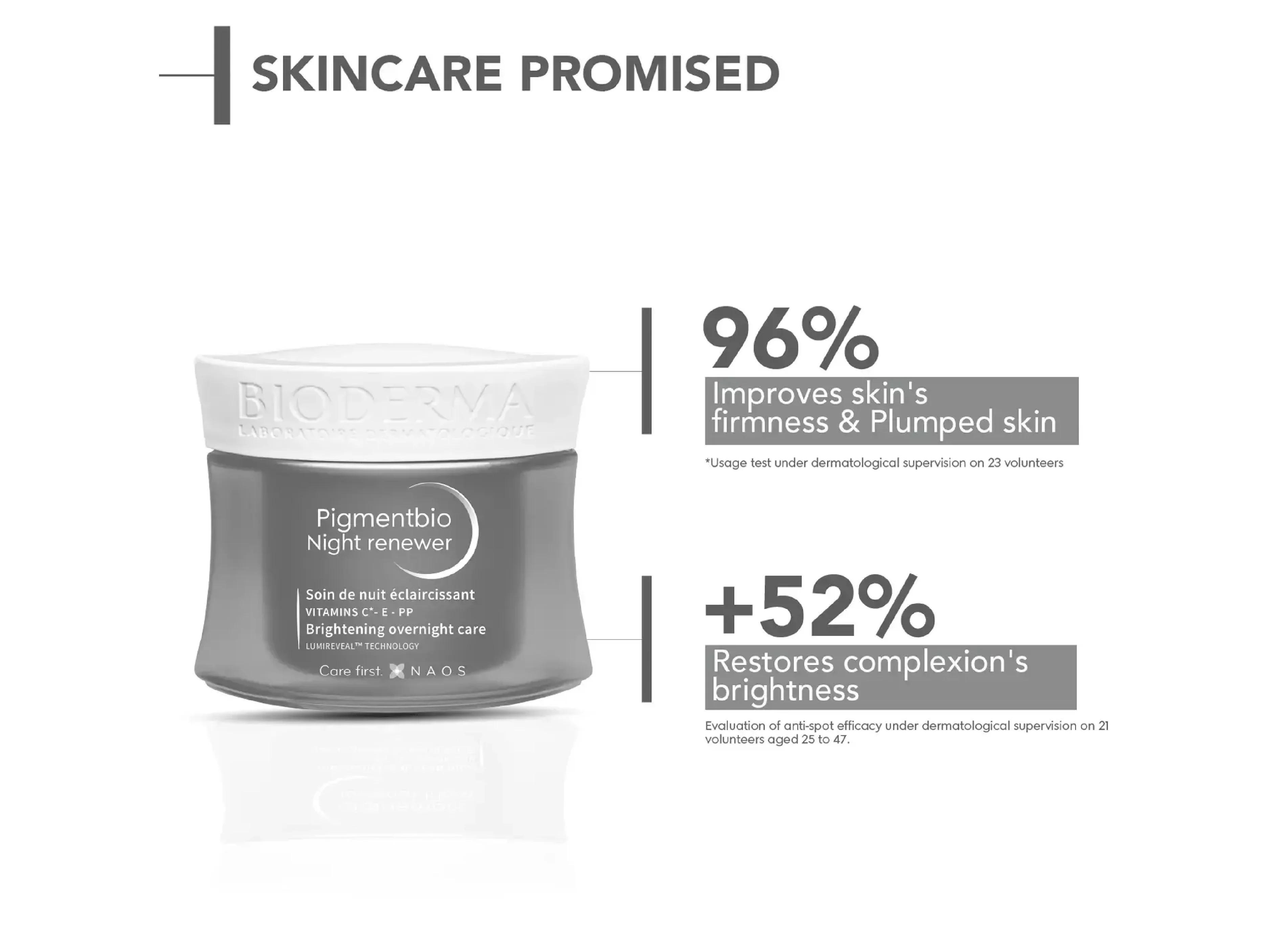 Bioderma Pigmentbio Night Renewer - Image 5