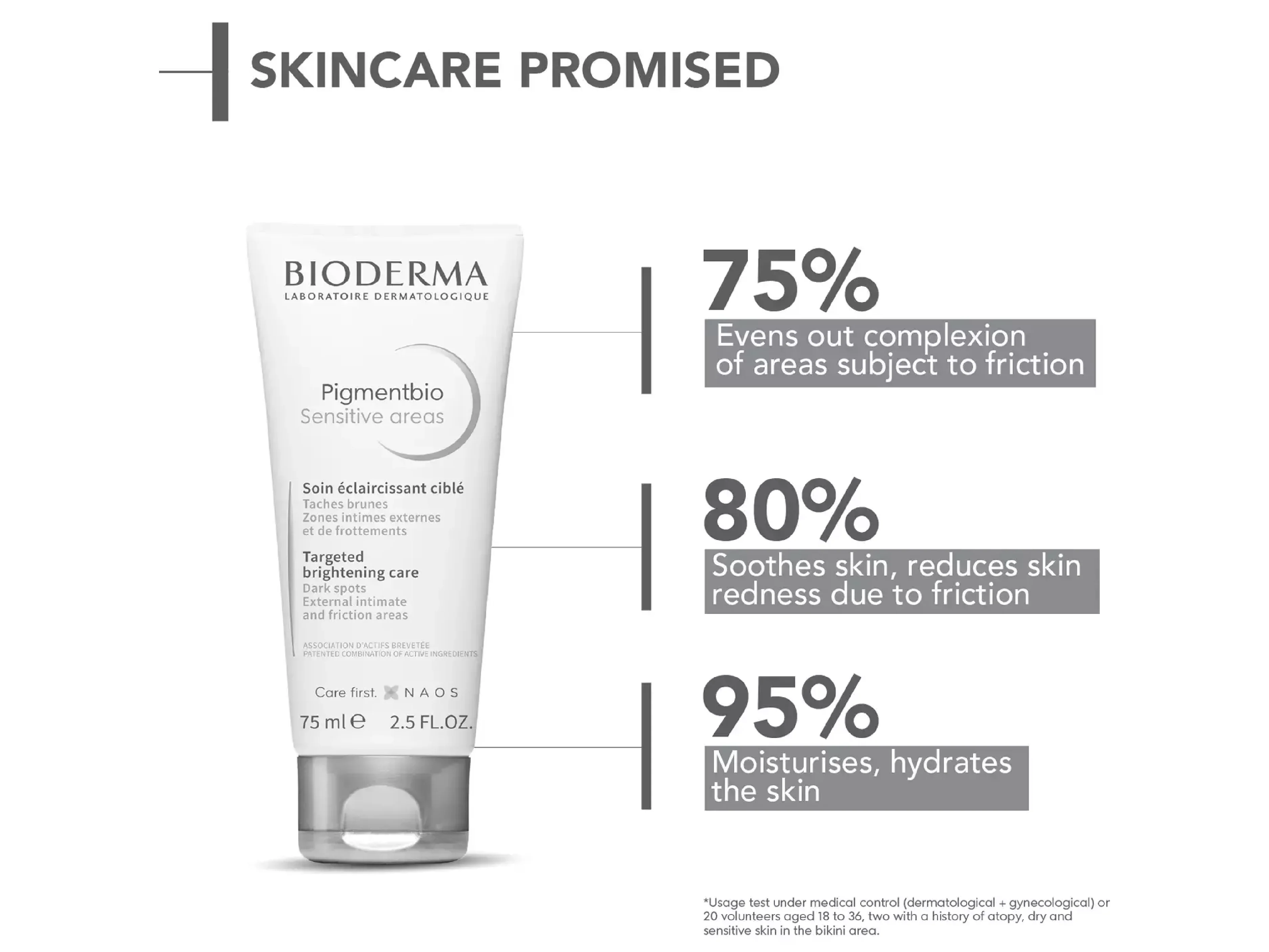 Bioderma Pigmentbio Sensitive Areas - Image 2