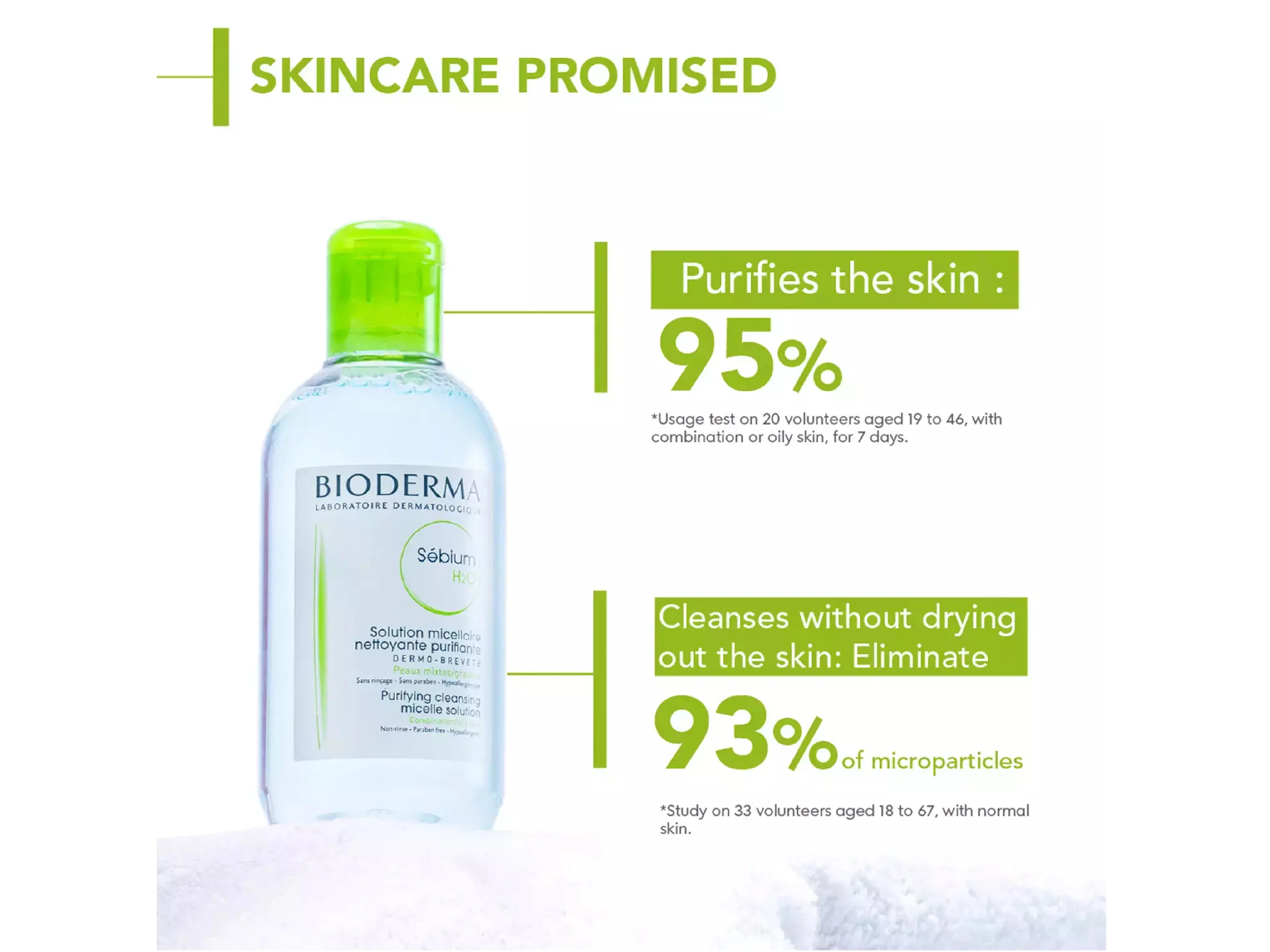 Bioderma Sebium H2O Micellar Water - Image 4