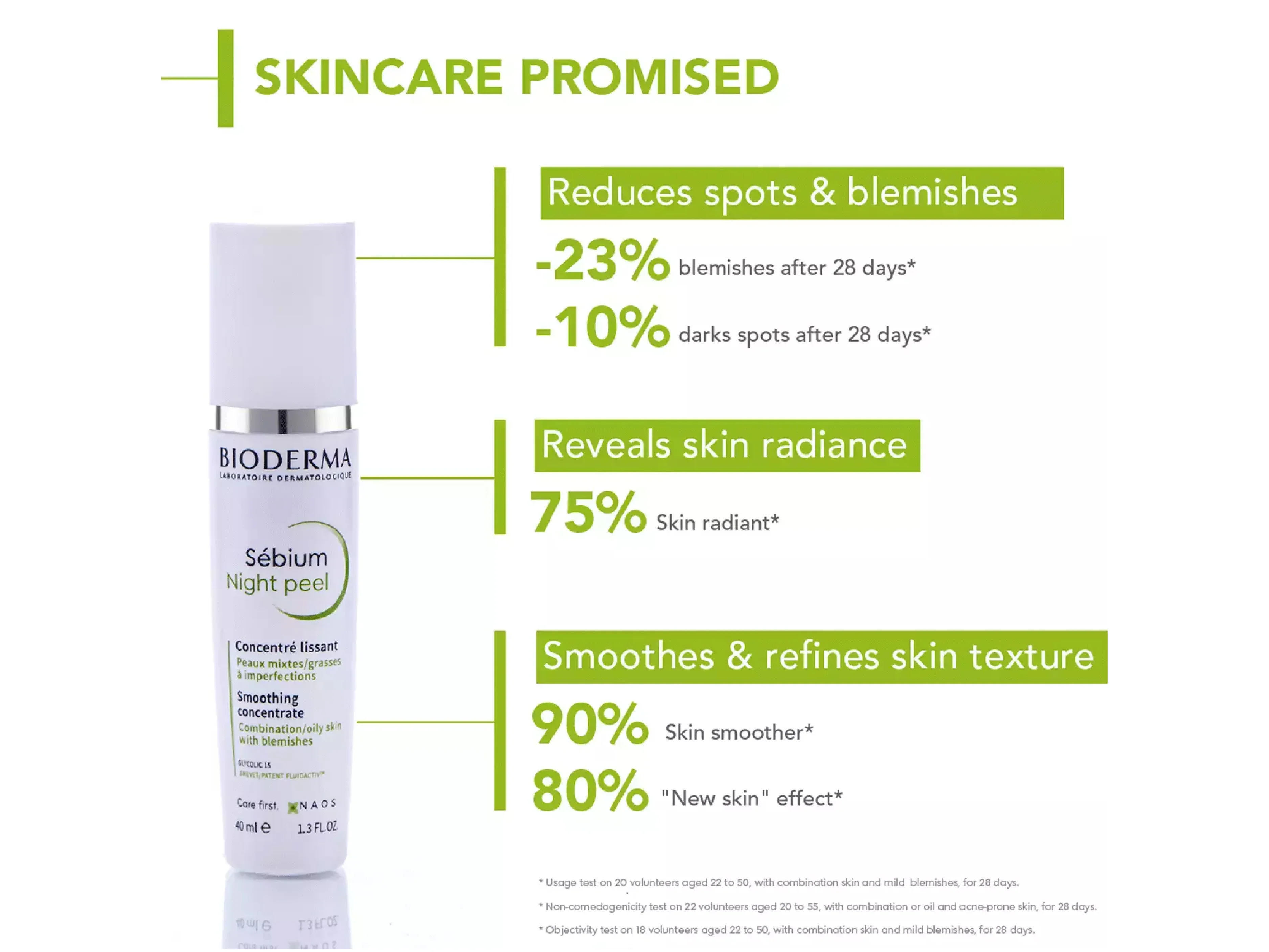 Bioderma Sebium Night Peel - Image 4