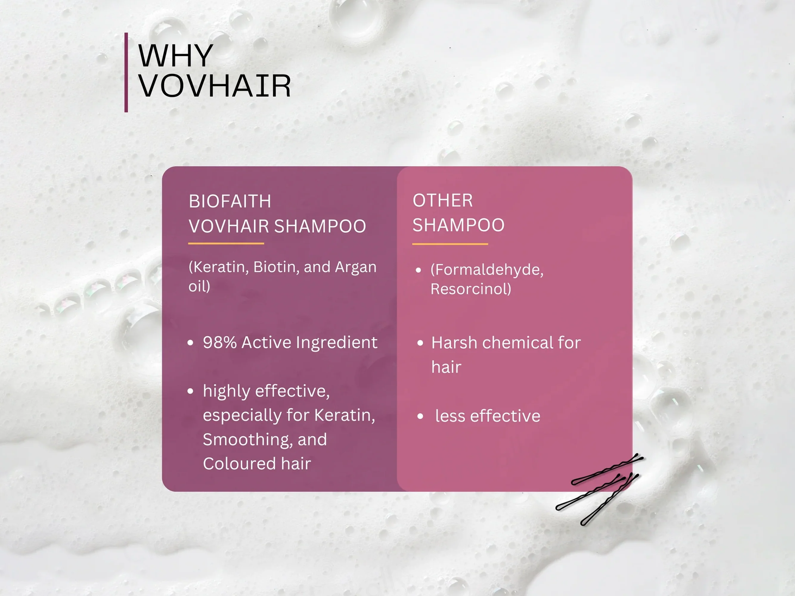 Biofaith Vovhair Strengthening Shampoo - Image 8