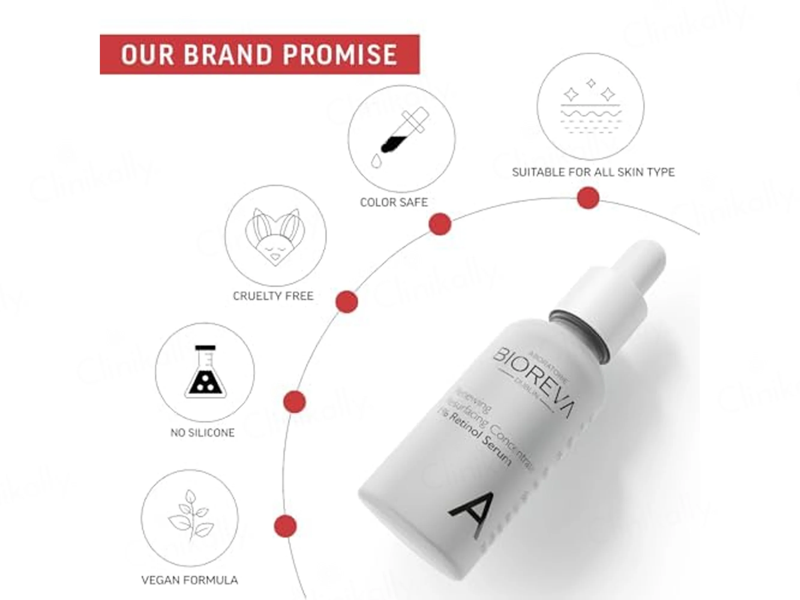 Bioreva 1% Retinol Resurfacing Concentrate Face Serum - Image 4