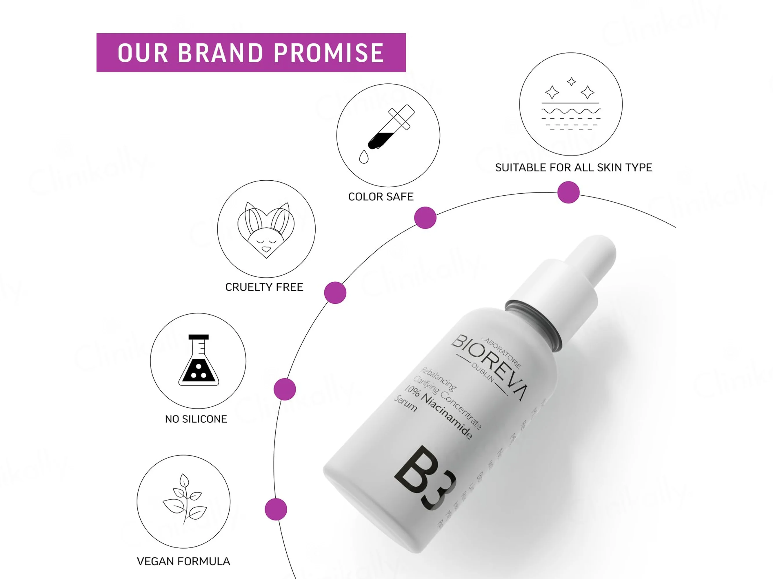 Bioreva 10% Niacinamide Clarifying Concentrate Face Serum - Image 4