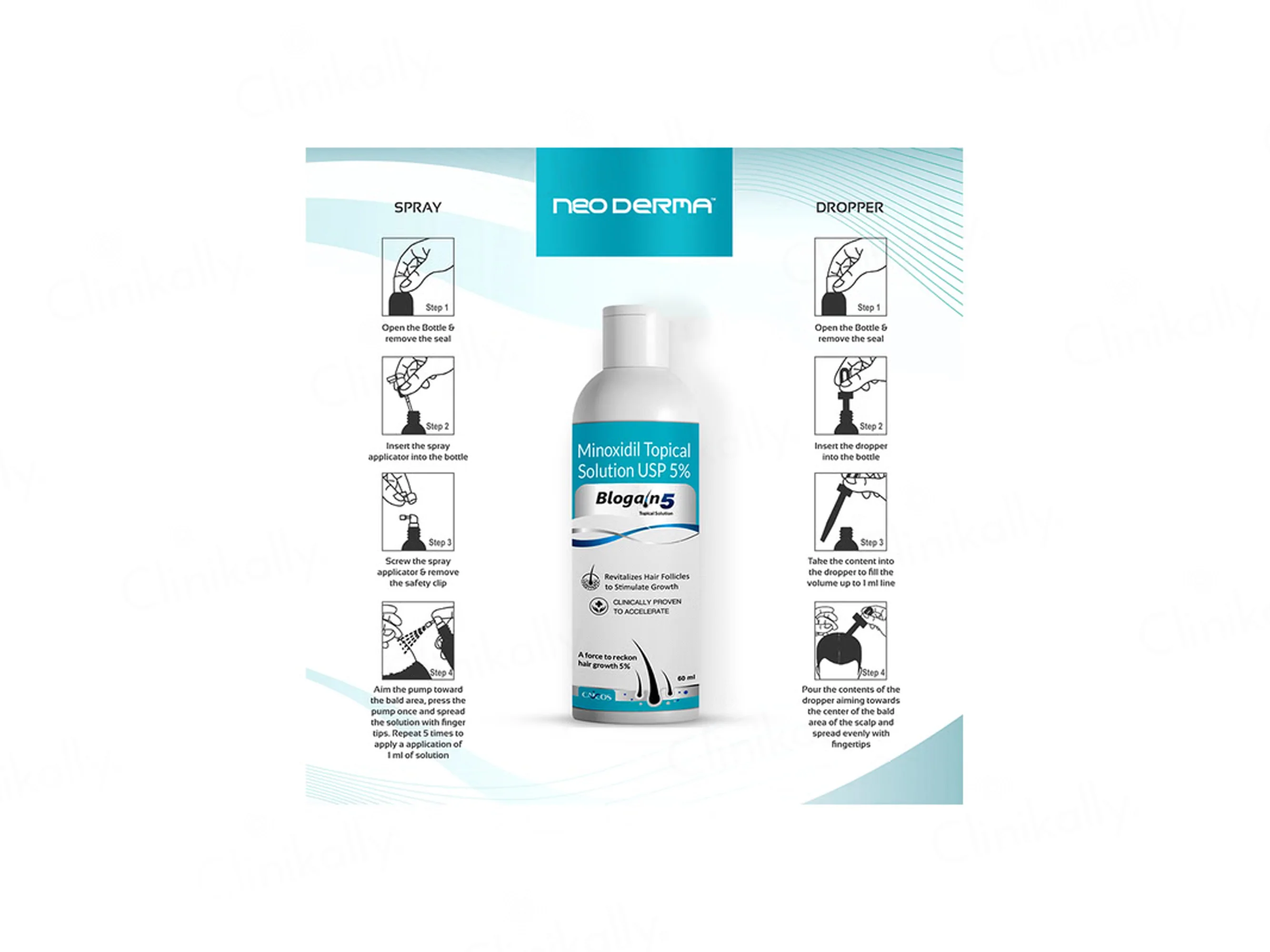 Blogain-5 Hair Growth Topical Solution - Image 5