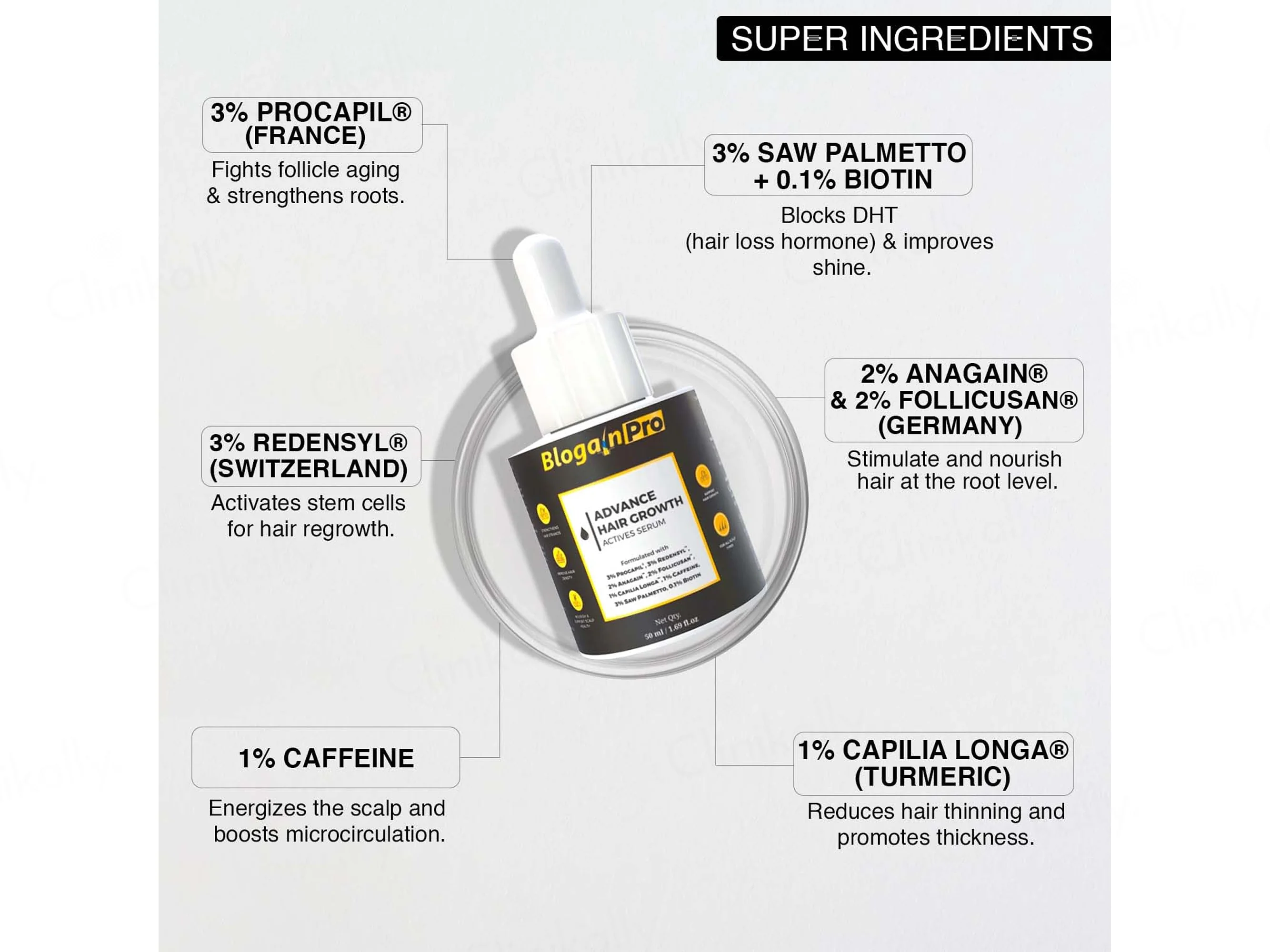 Blogain Pro Hair Growth Actives Serum - Image 3