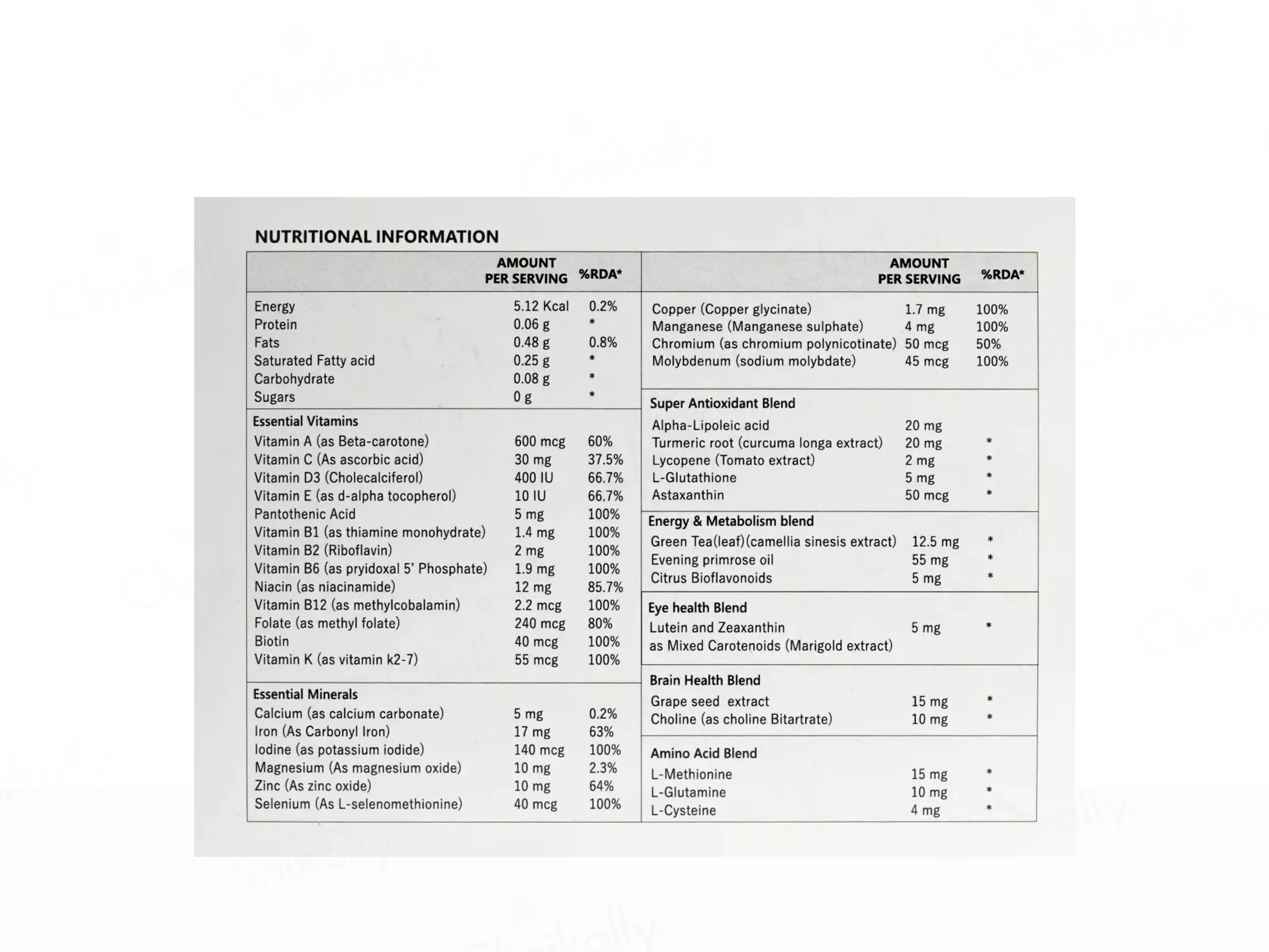 Briyo All Around Women Dietary Supplement Capsule - Image 5