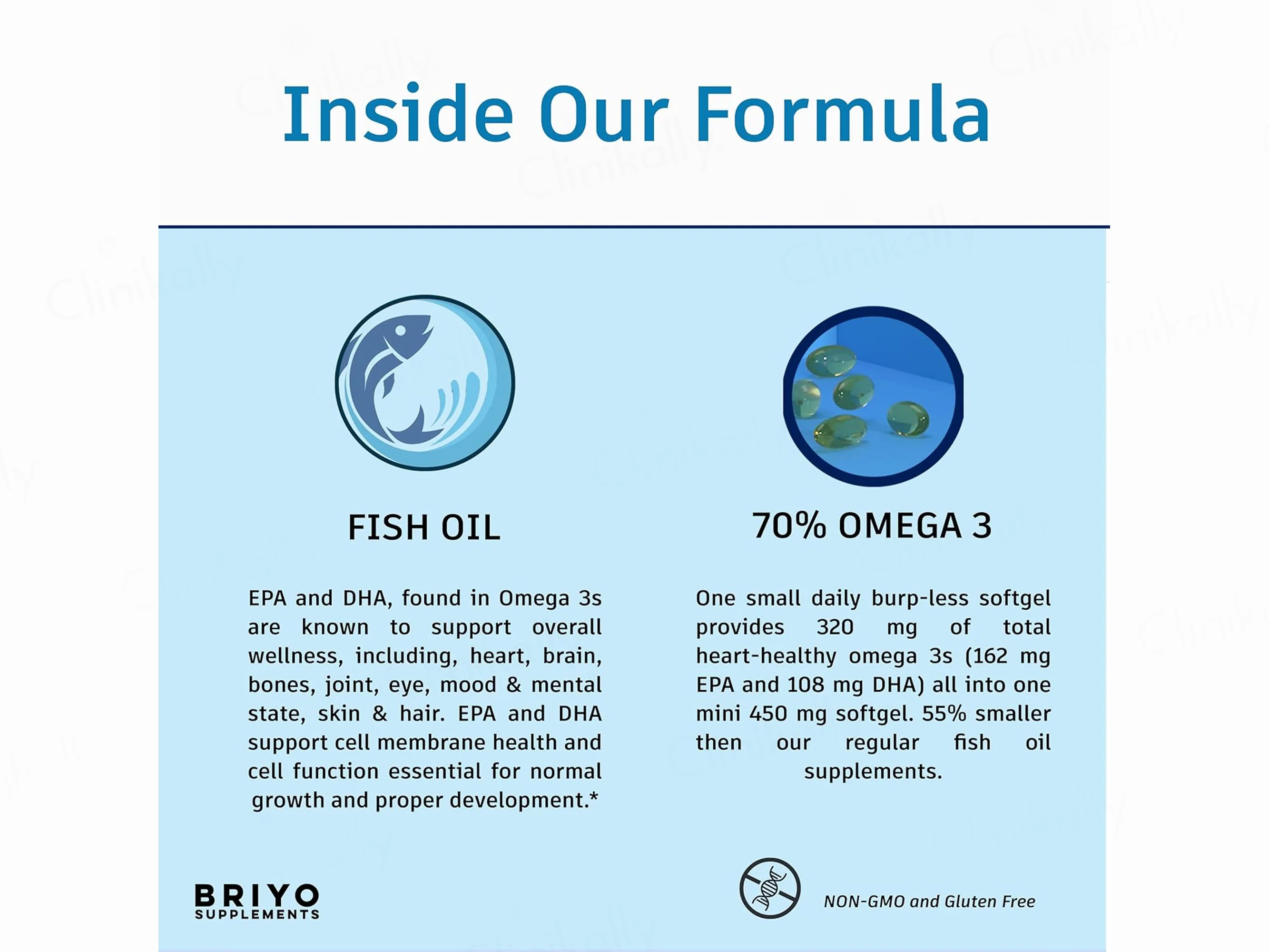 Briyo Mini Fish Oil 450 mg Dietary Supplement Softgel Capsule - Image 5