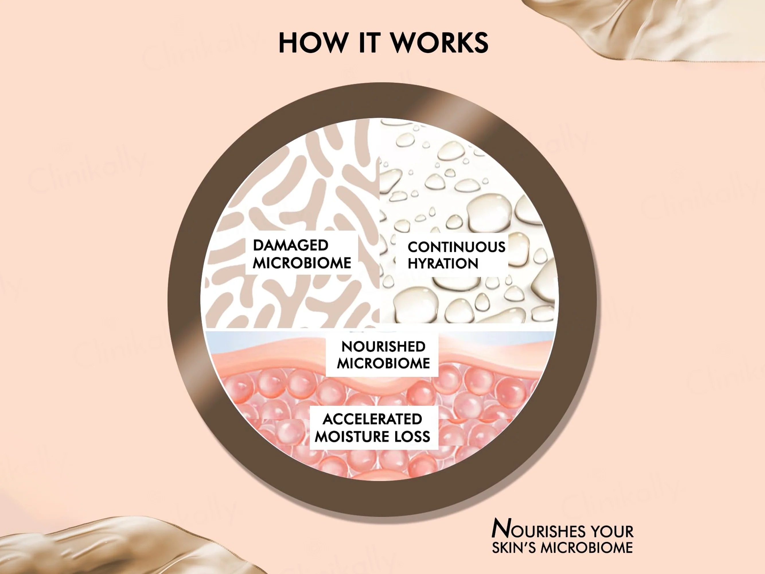 By Naked Fact Pro-Hydrating Light Moisturizer - Image 3