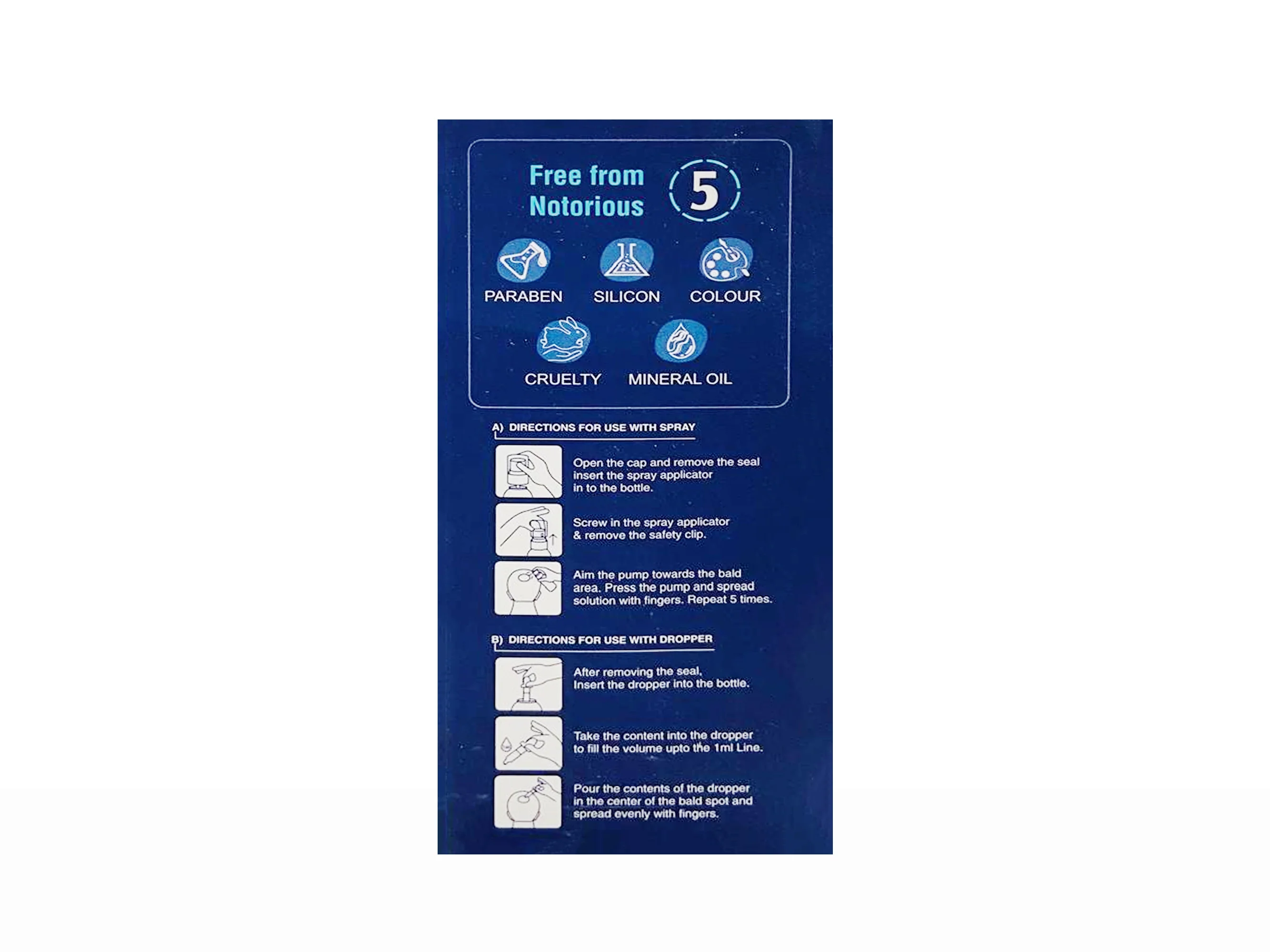 Cafune-MF Pro Topical Solution - Image 3