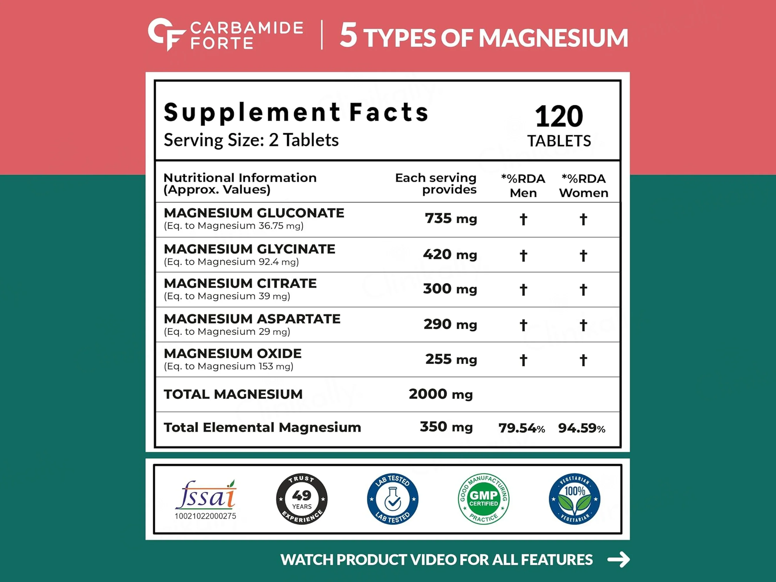 Carbamide Forte 5X Strength Magnesium Complex 2000mg Health Supplement Tablet - Image 2