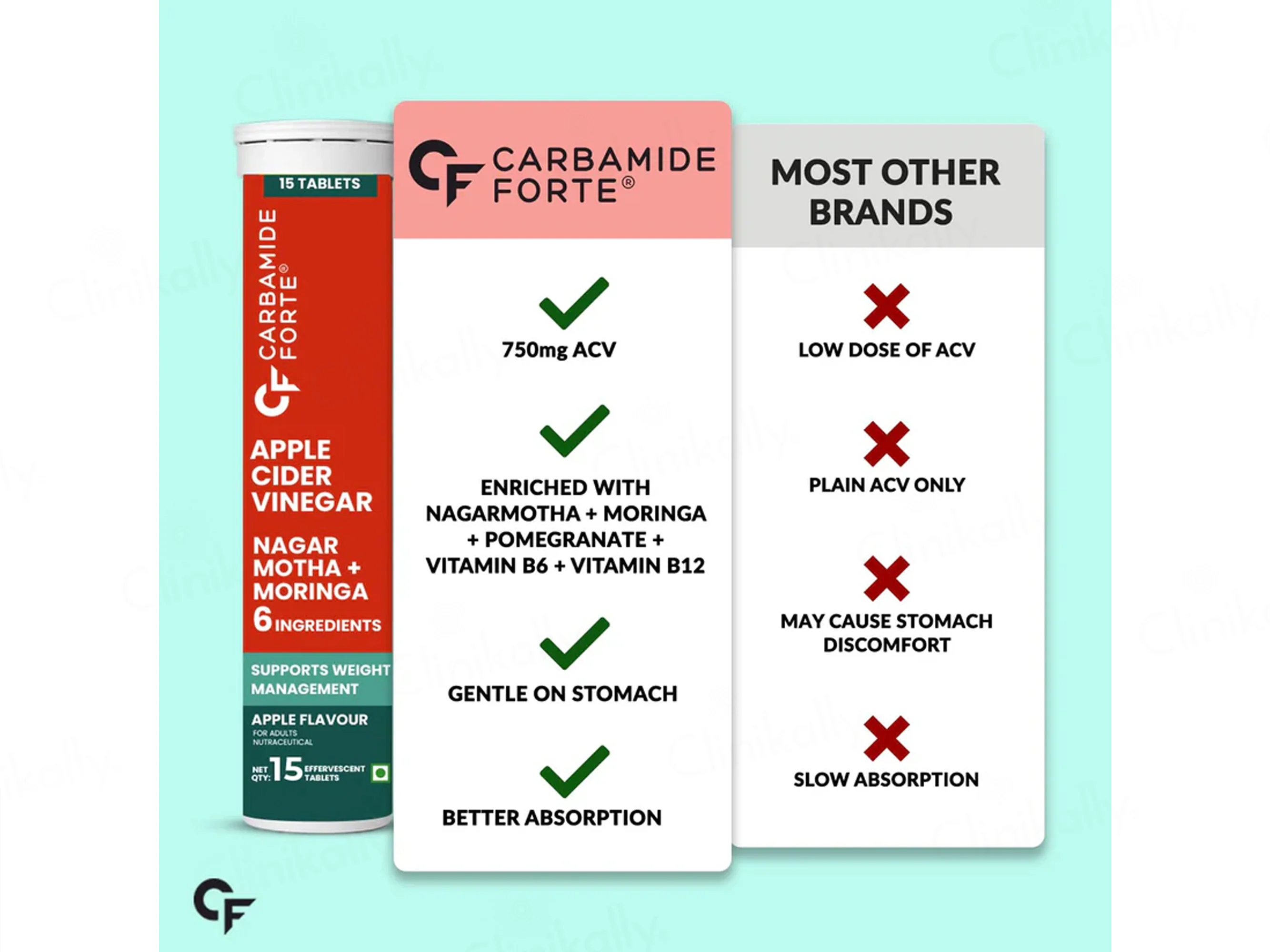Carbamide Forte Apple Cider Vinegar Nagarmotha + Moringa Effervescent Tablet - Apple Flavour - Image 11