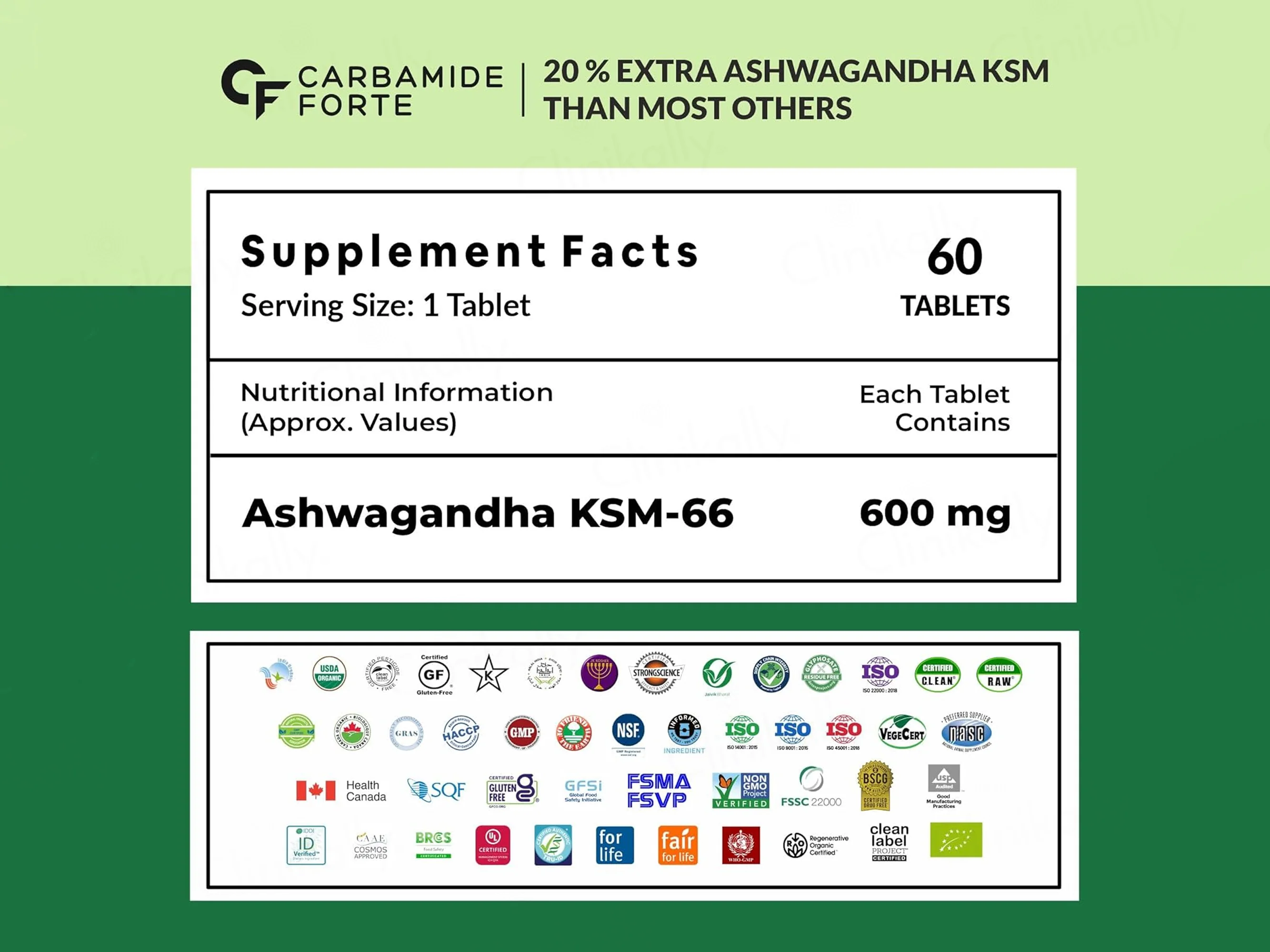 Carbamide Forte Ashwagandha 600mg KSM-66 Health Supplement Tablet - Image 2