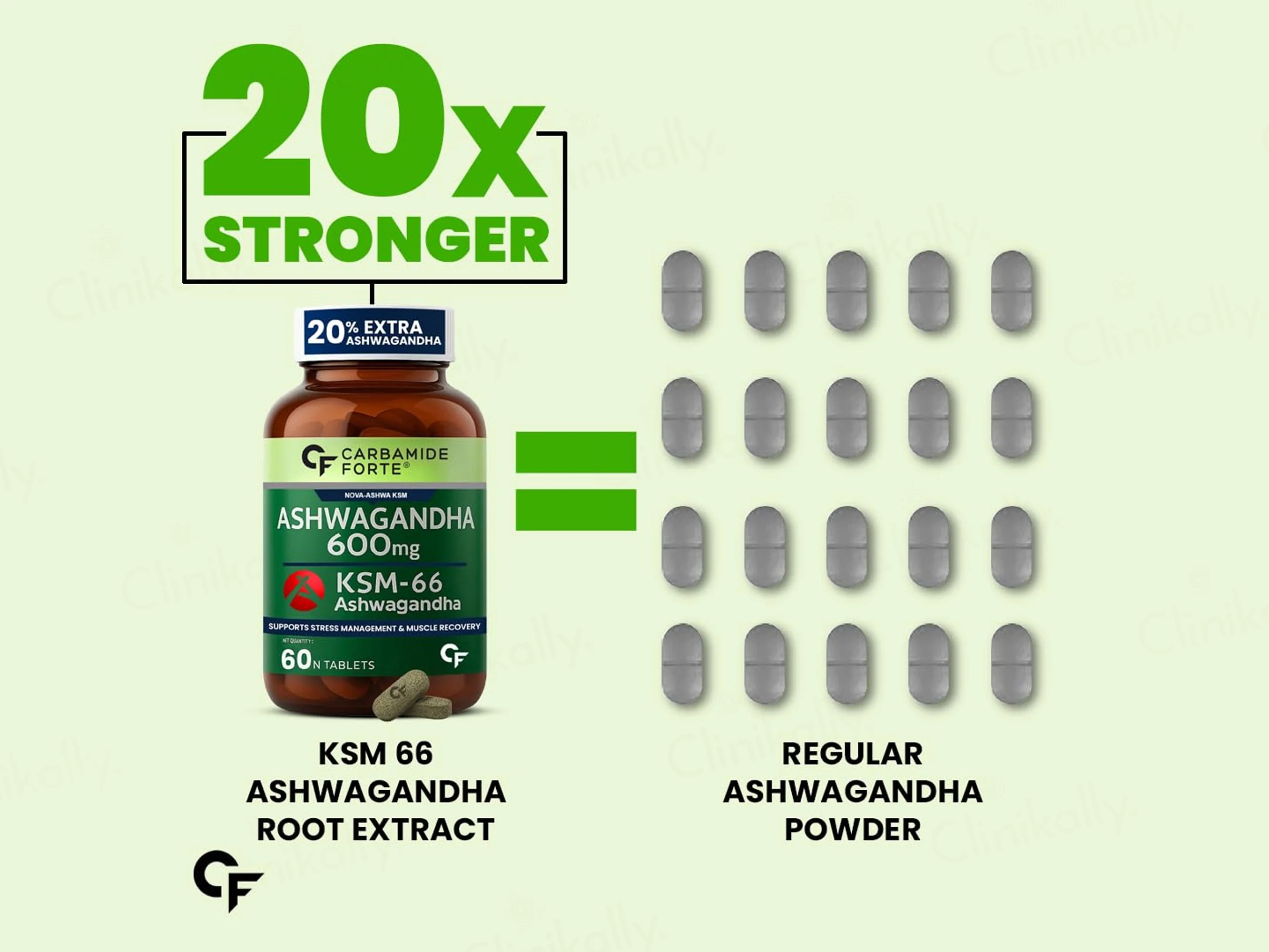 Carbamide Forte Ashwagandha 600mg KSM-66 Health Supplement Tablet - Image 4