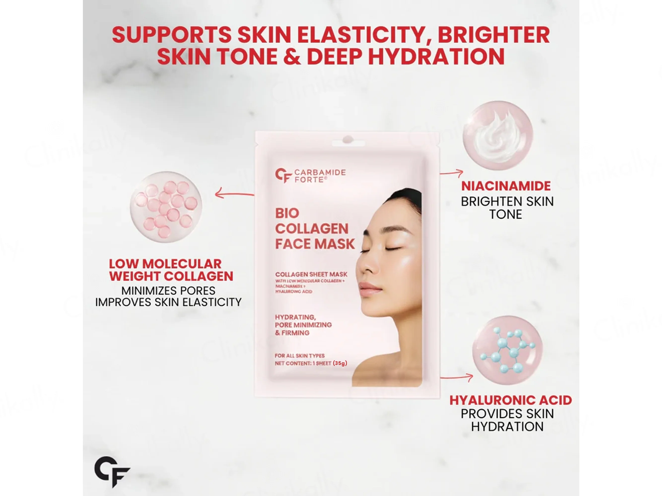 Carbamide Forte Bio Collagen Face Sheet Mask - Image 4