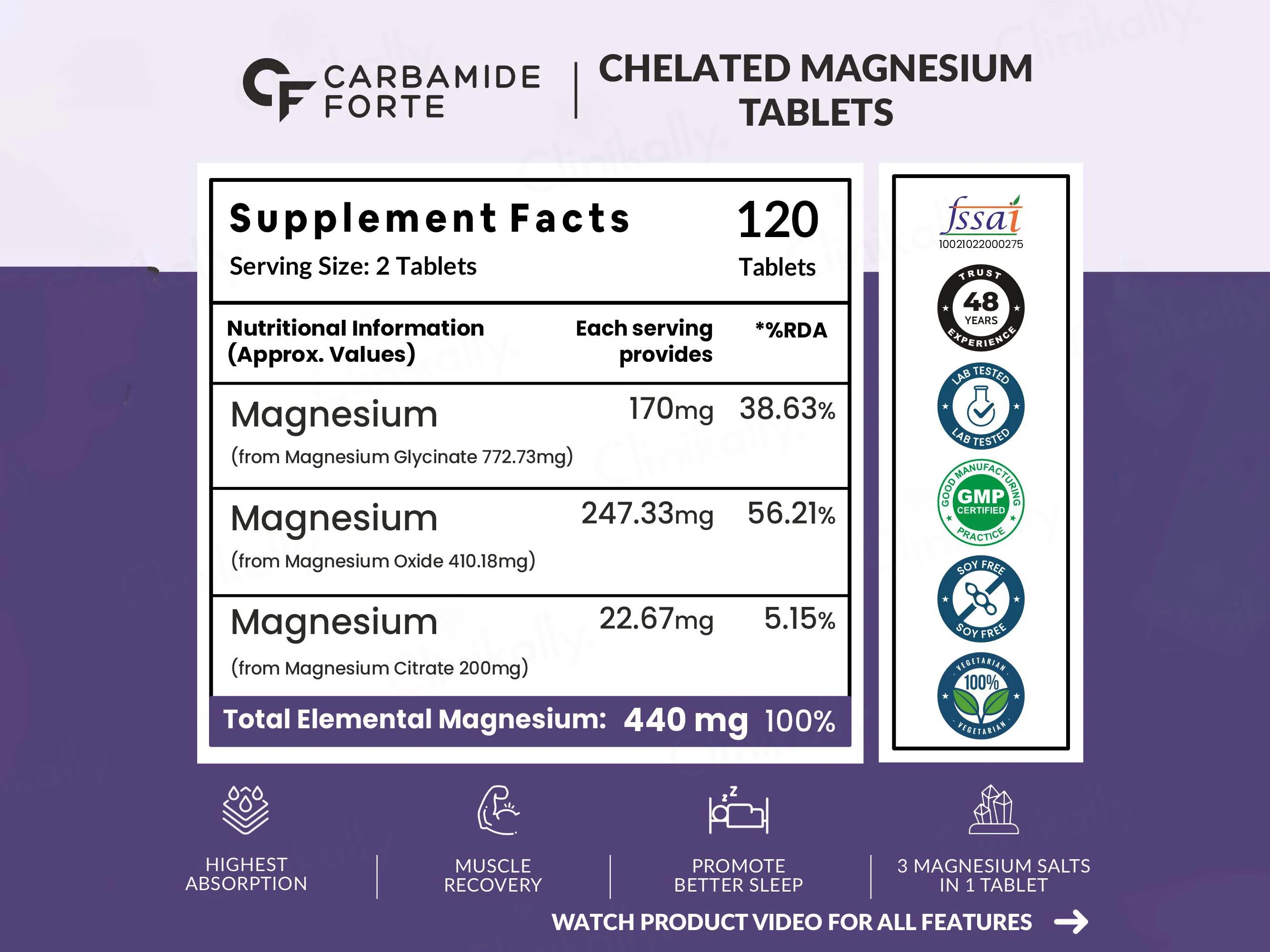 Carbamide Forte Chelated Magnesium Complex 1382.91mg Tablet - Image 7