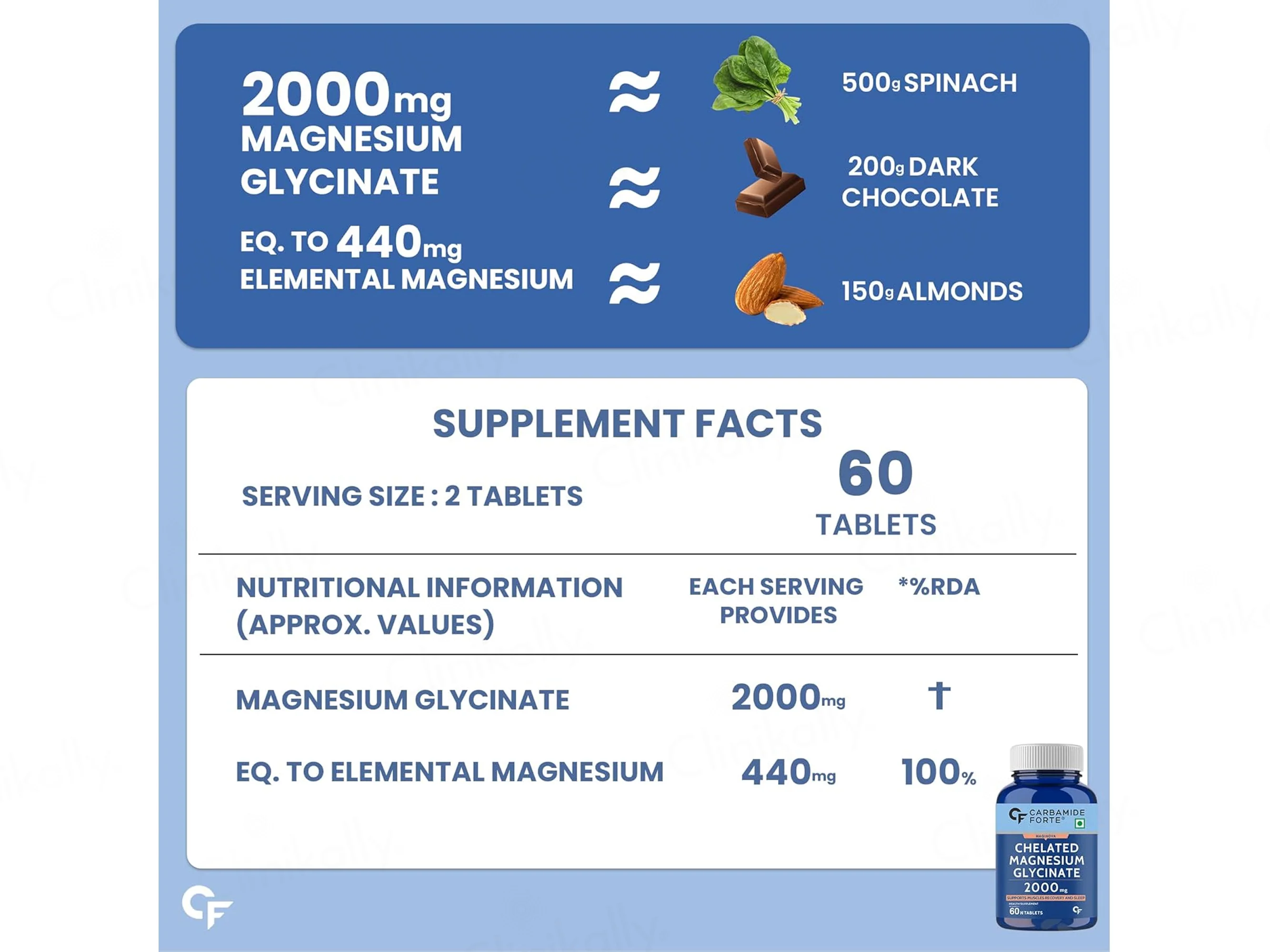 Carbamide Forte Chelated Magnesium Glycinate 2000mg Tablet - Image 3